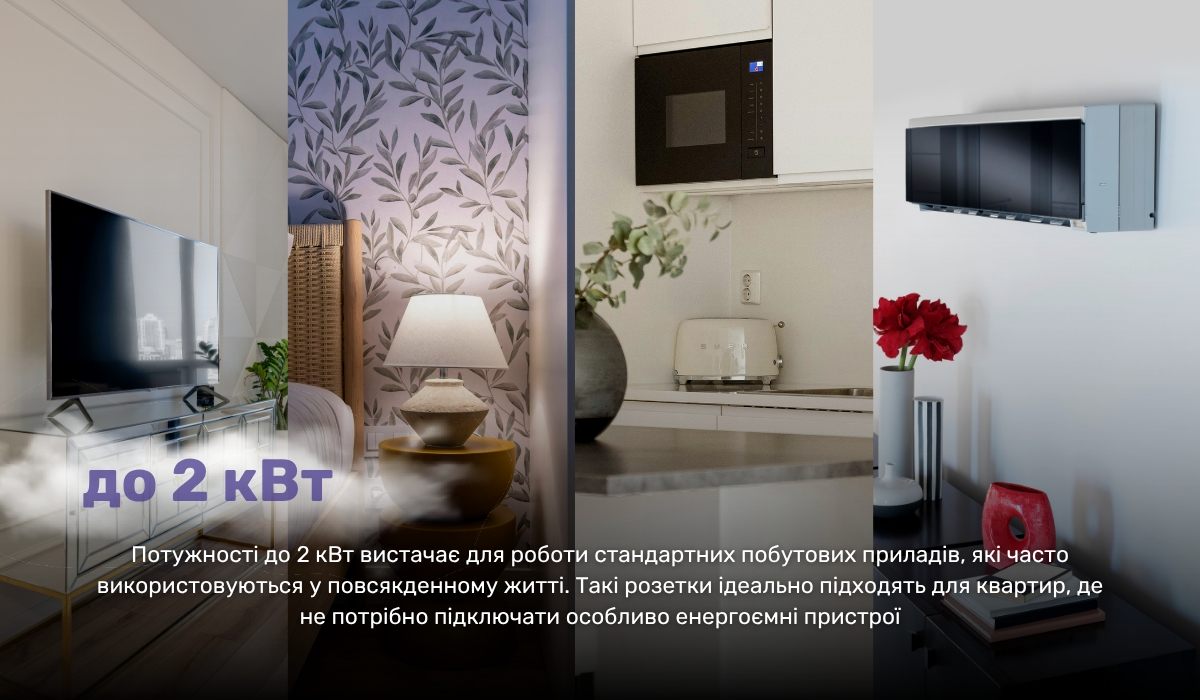 Розумна розетка потужністю 2 кВт — чудове рішення для пристроїв з низьким енергоспоживанням