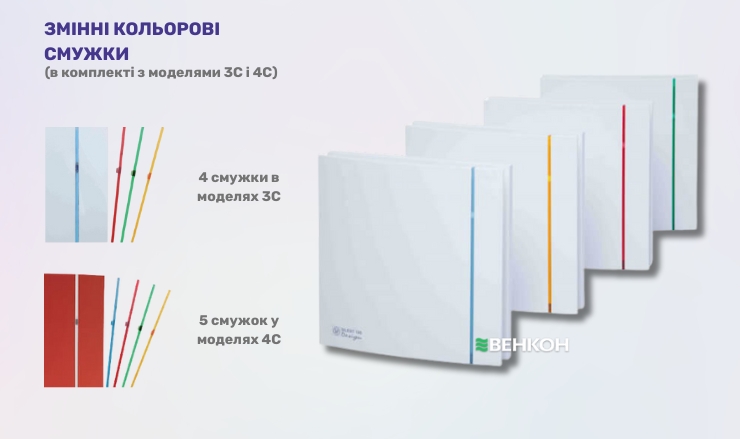 Soler&Palau Silent-100 CZ Design (5210601800) - витяжний вентилятор для ефективної вентиляції в будинку