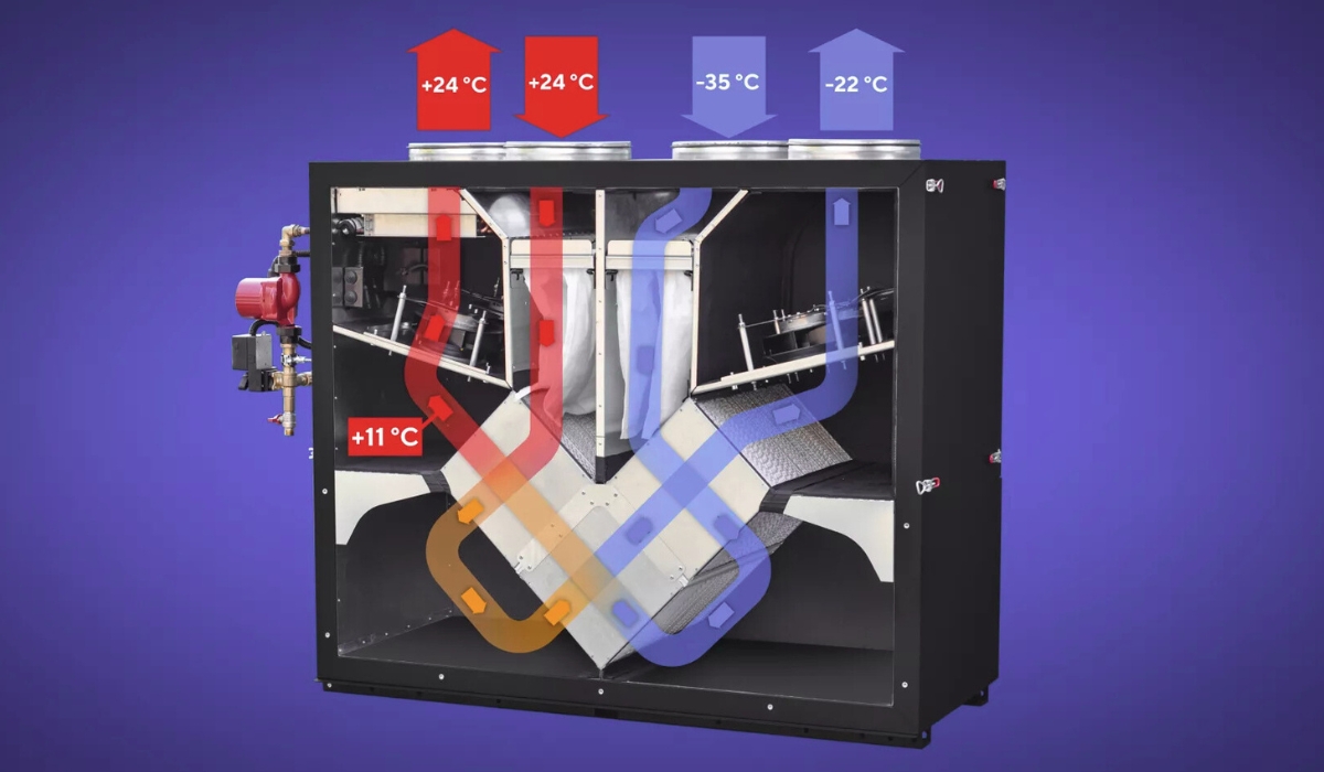 Система припливна і витяжна з рекуперацією: як влаштована