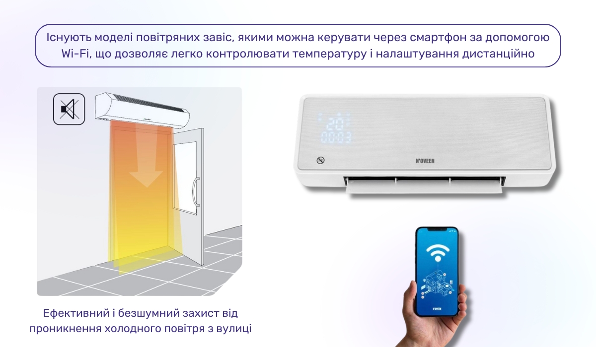 Теплові повітряні завіси: оптимальний вибір серед варіантів обігрівачів