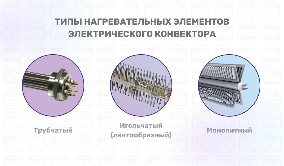 Типы нагревательных элементов в конвекторах: особенности каждой конструкции