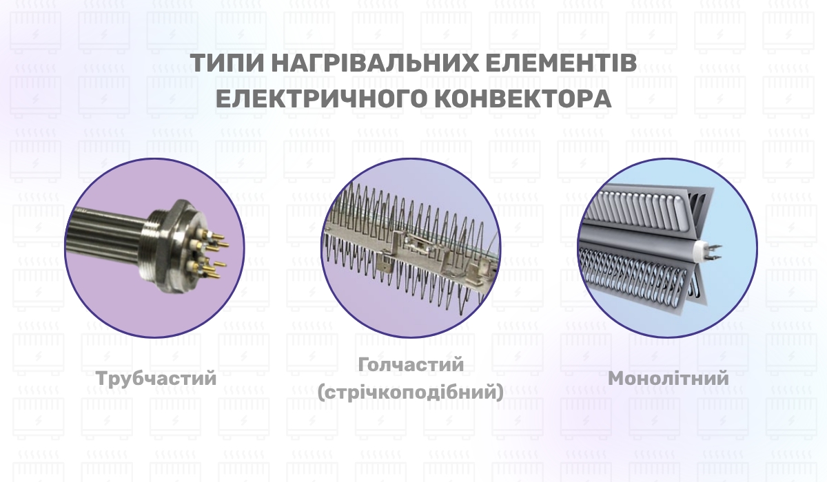 Типи нагрівальних елементів у конвекторах: особливості кожної конструкції