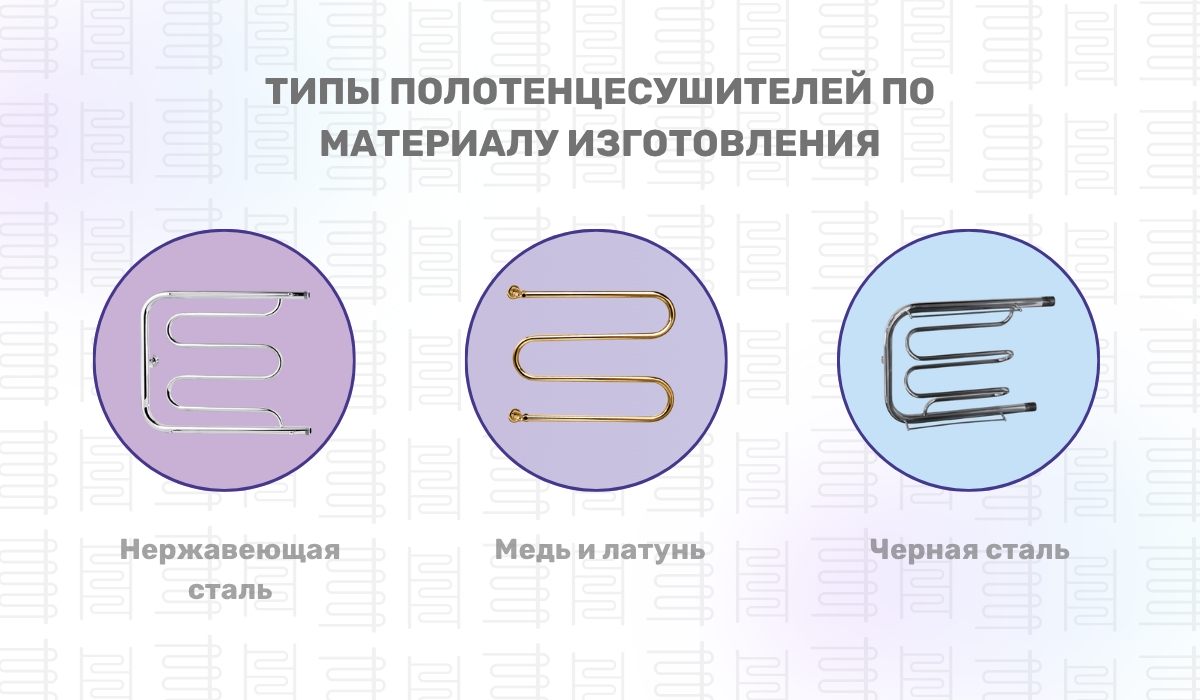 Виды полотенцесушителей в зависимости от материала изготовления