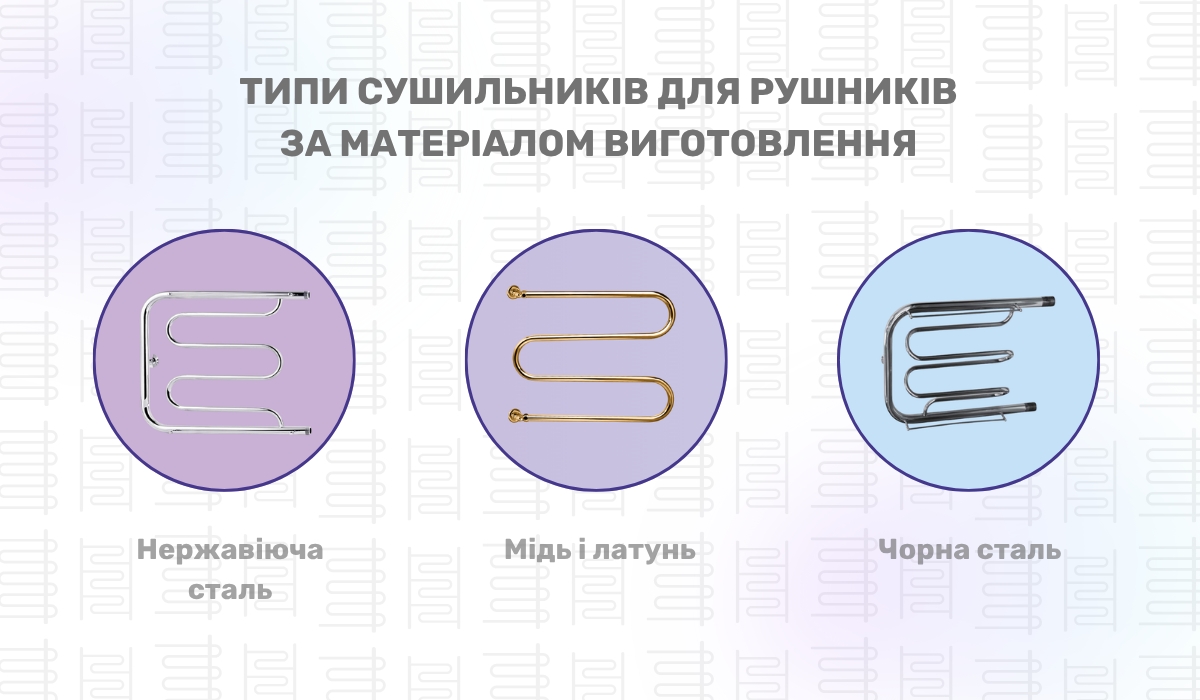 Види рушникосушок залежно від матеріалу виготовлення