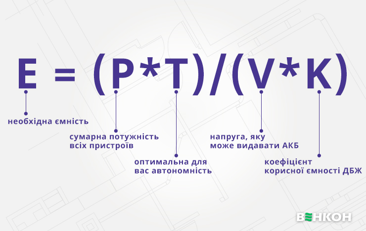 Як за формулою розрахувати ємність аккумулятора ДБЖ