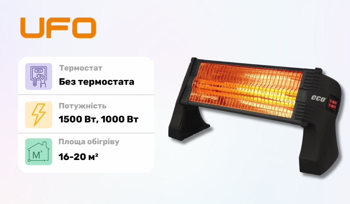 UFO ECO Mini 1500 - перший у рейтингу інфрачервоних обігрівачів