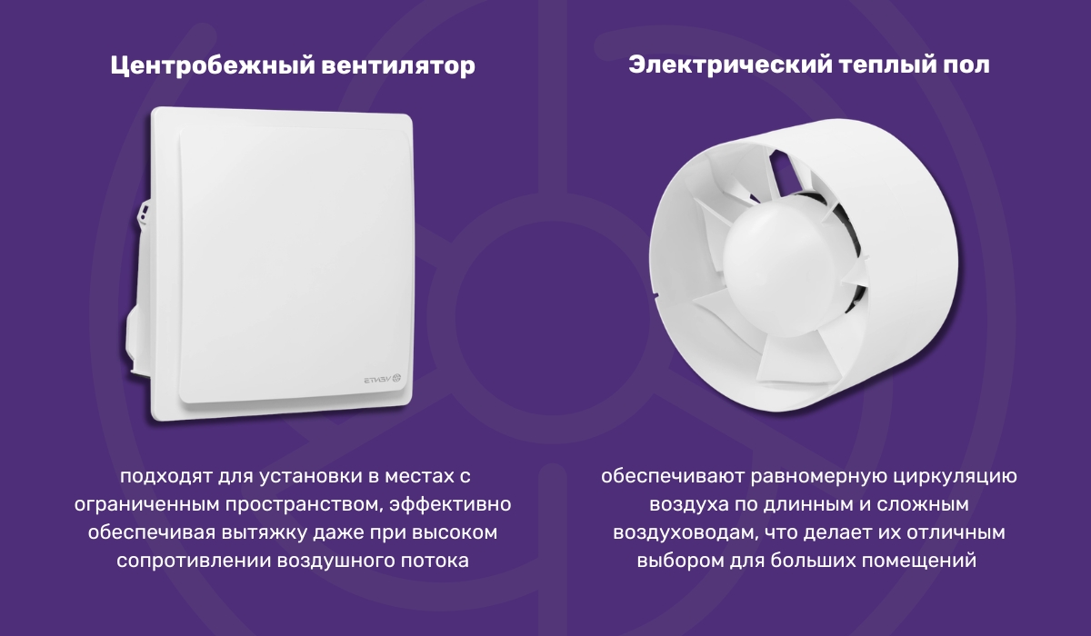 Устройства для организации вытяжки в доме: какие есть варианты