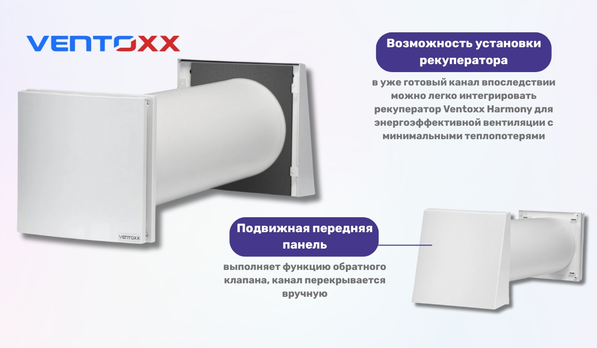 Ventoxx Fresh с ветрозащитной крышкой 0.5 м - топ проветривателей, приточных клапанов