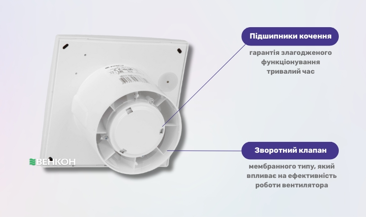 Вентс 100 Квайт - якісний витяжний вентилятор