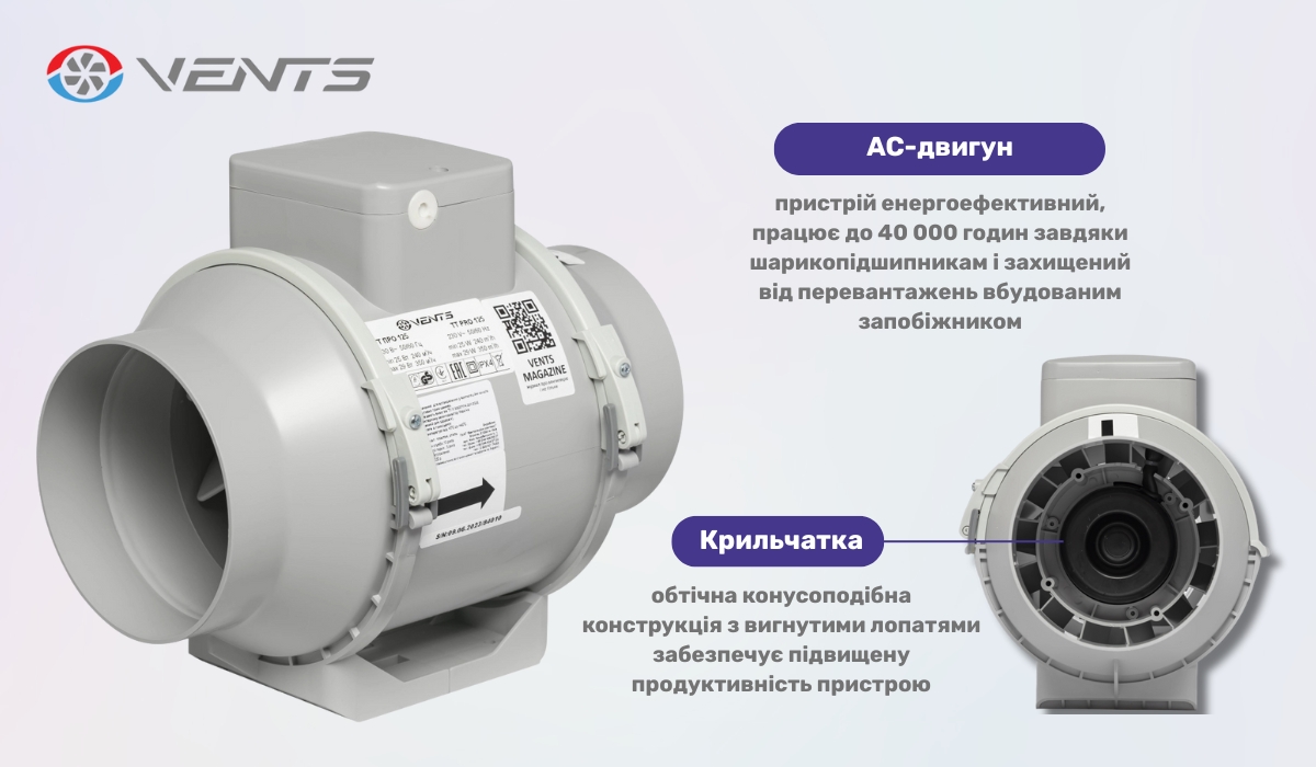 Вентс ТТ ПРО 125* - надійна модель у рейтингу канальних вентиляторів