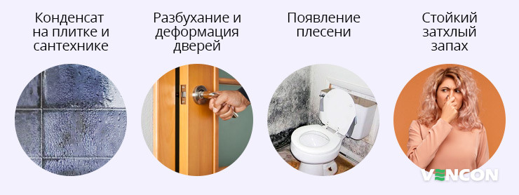 vlaga v tualete prichiny poyavleniya vlagi i sposoby ee ustraneniya 1 ru