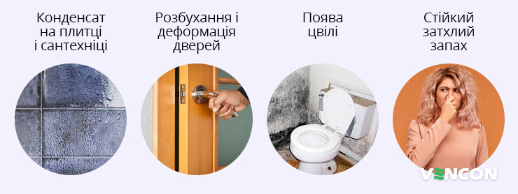Ознаки, які сигналізують про підвищену вологість в туалеті