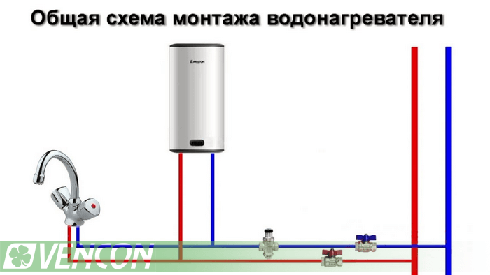 водонагреватели накопительные электрические схема подключения воды