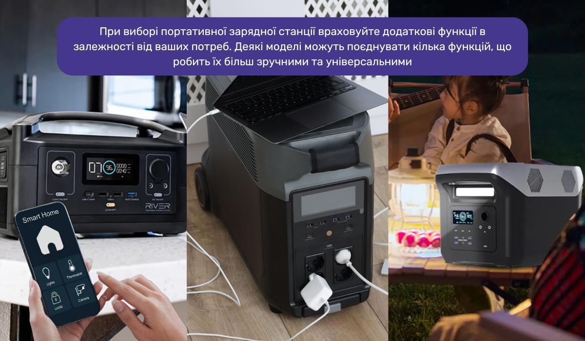 Вибір портативної зарядної станції: додаткові функції для вашої зручності