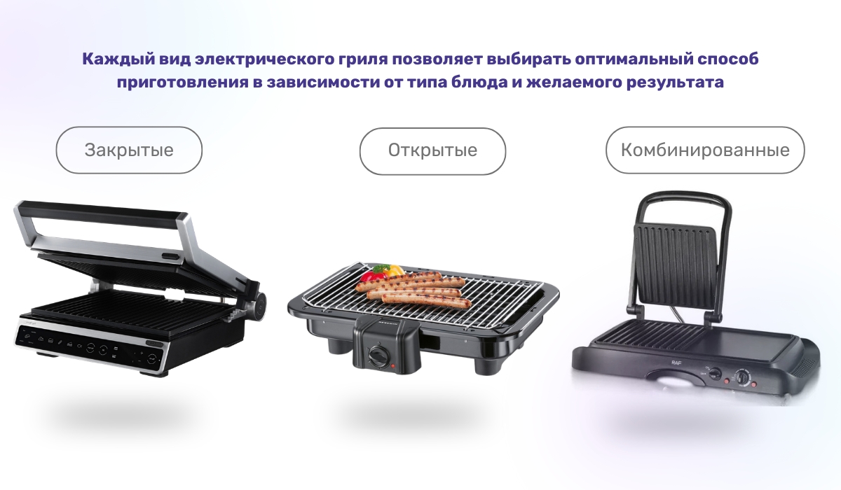 Выбор гриля для дома: какие могут быть варианты