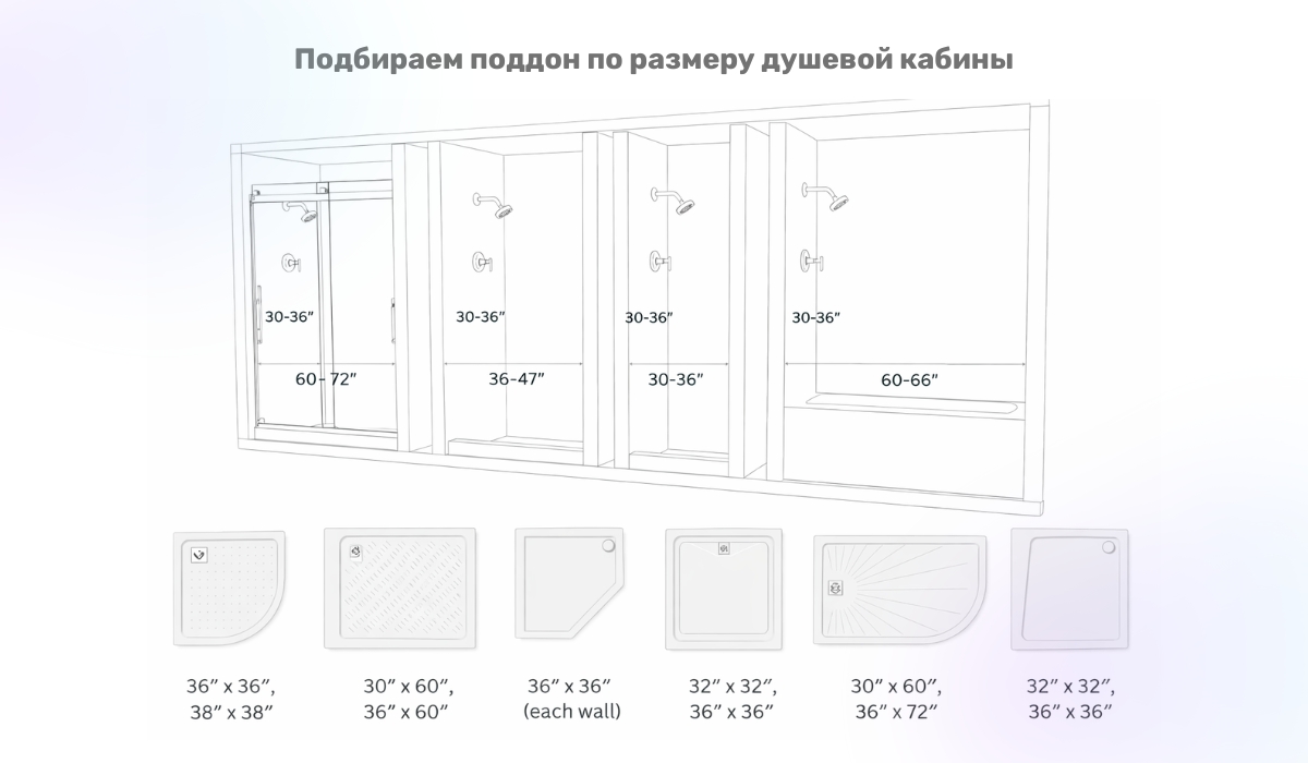 Подбор поддона для душевой по размеру