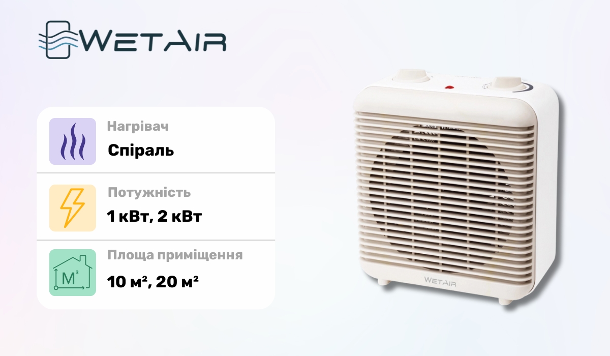 WetAir WFH-28 - надійний тепловентилятор у рейтингу тепловентиляторів