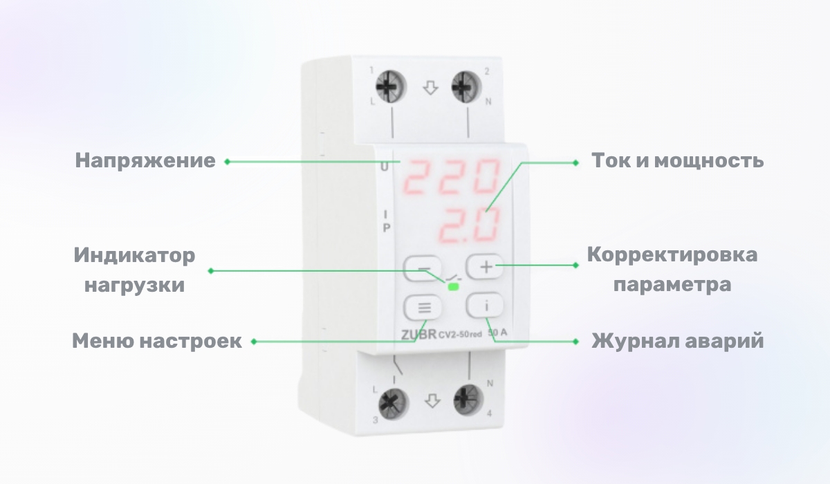 Защитное реле: функции и элементы управления