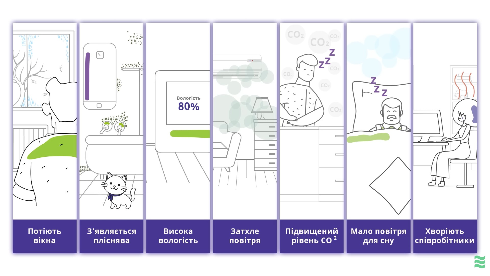причини купити рекуператор