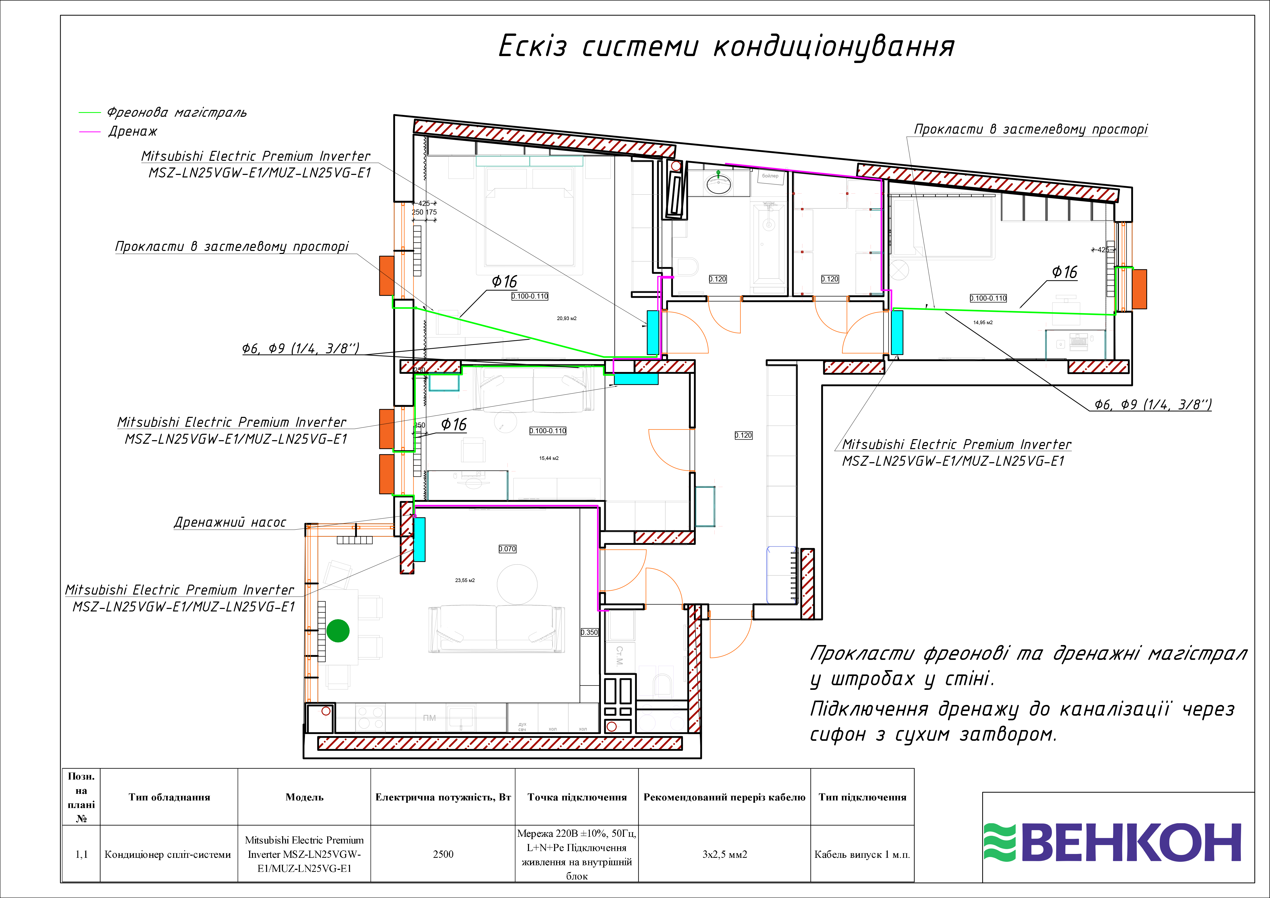 Пример 1 — Эскиз системы кондиционирования