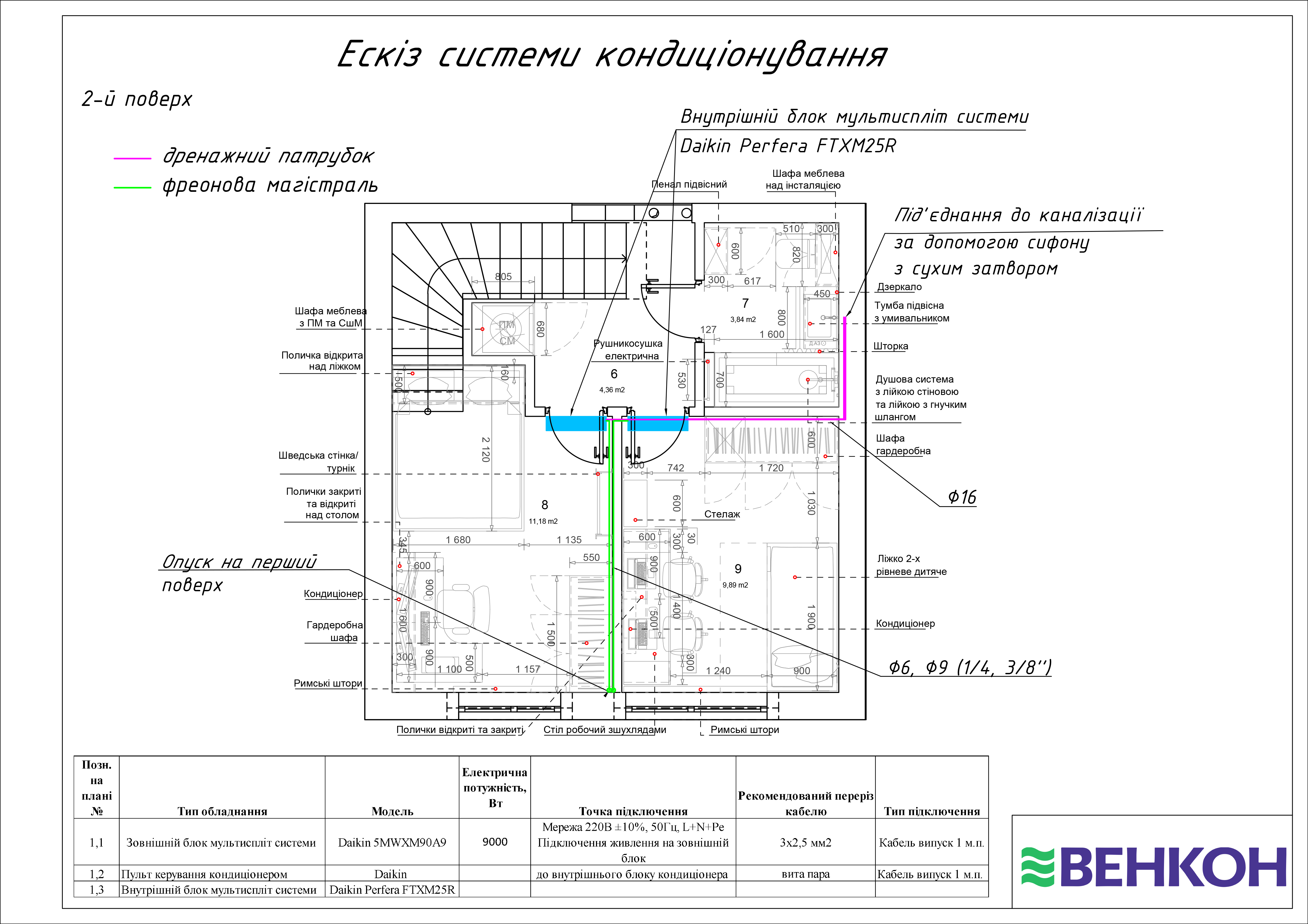 Пример 2 — Эскиз системы кондиционирования ст.2