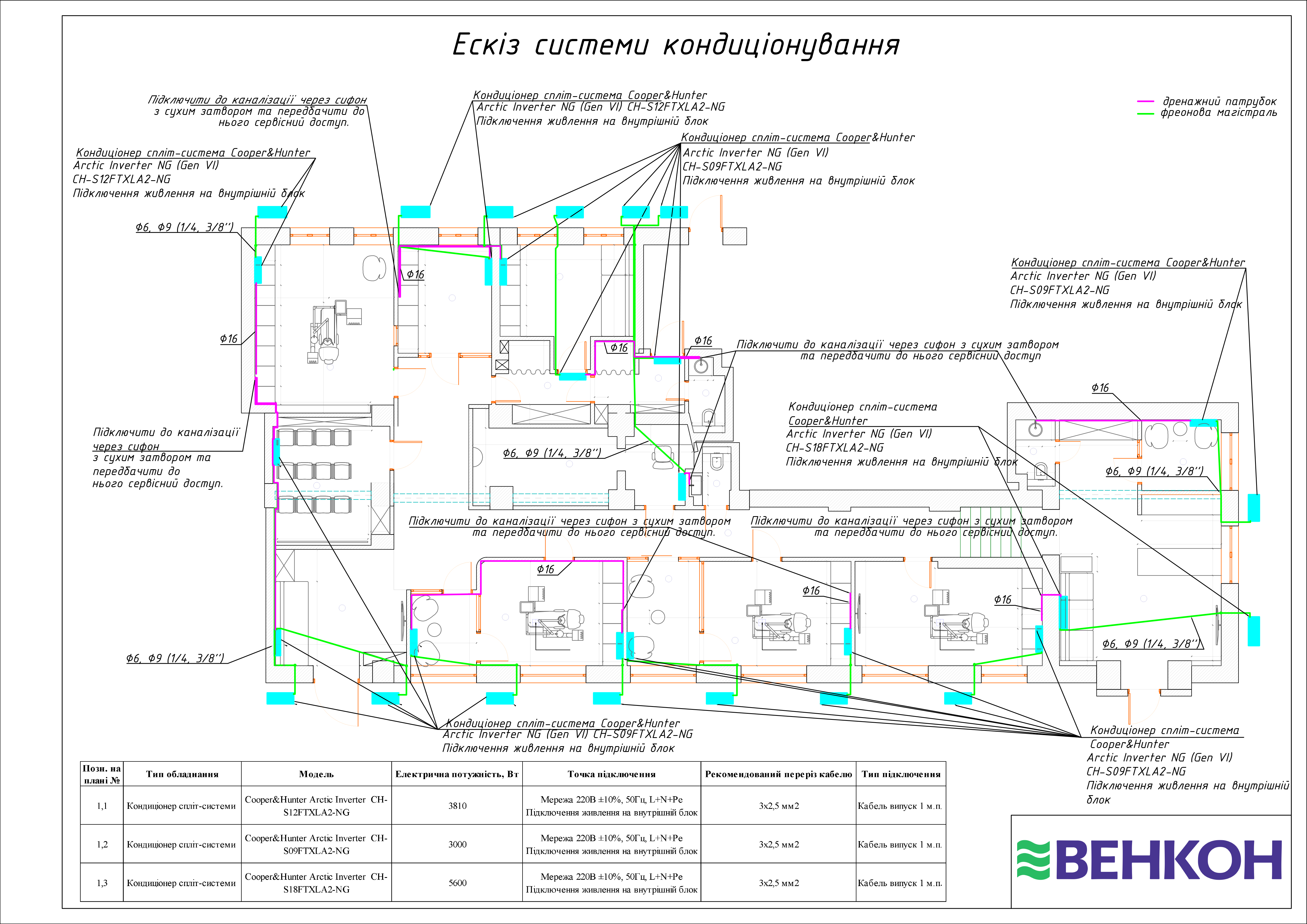 Пример 3 — Эскиз системы кондиционирования