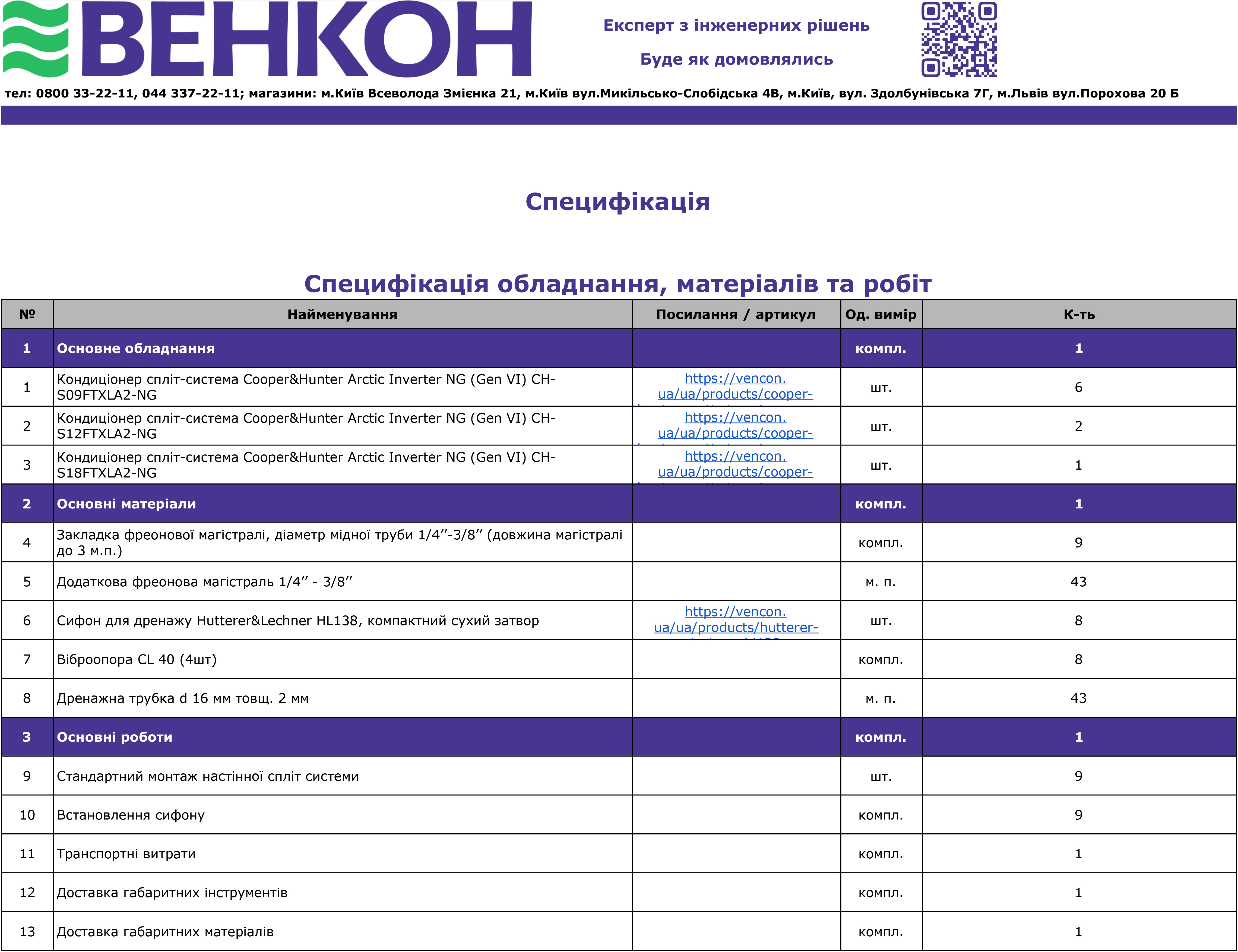 Пример 3 — Спецификация