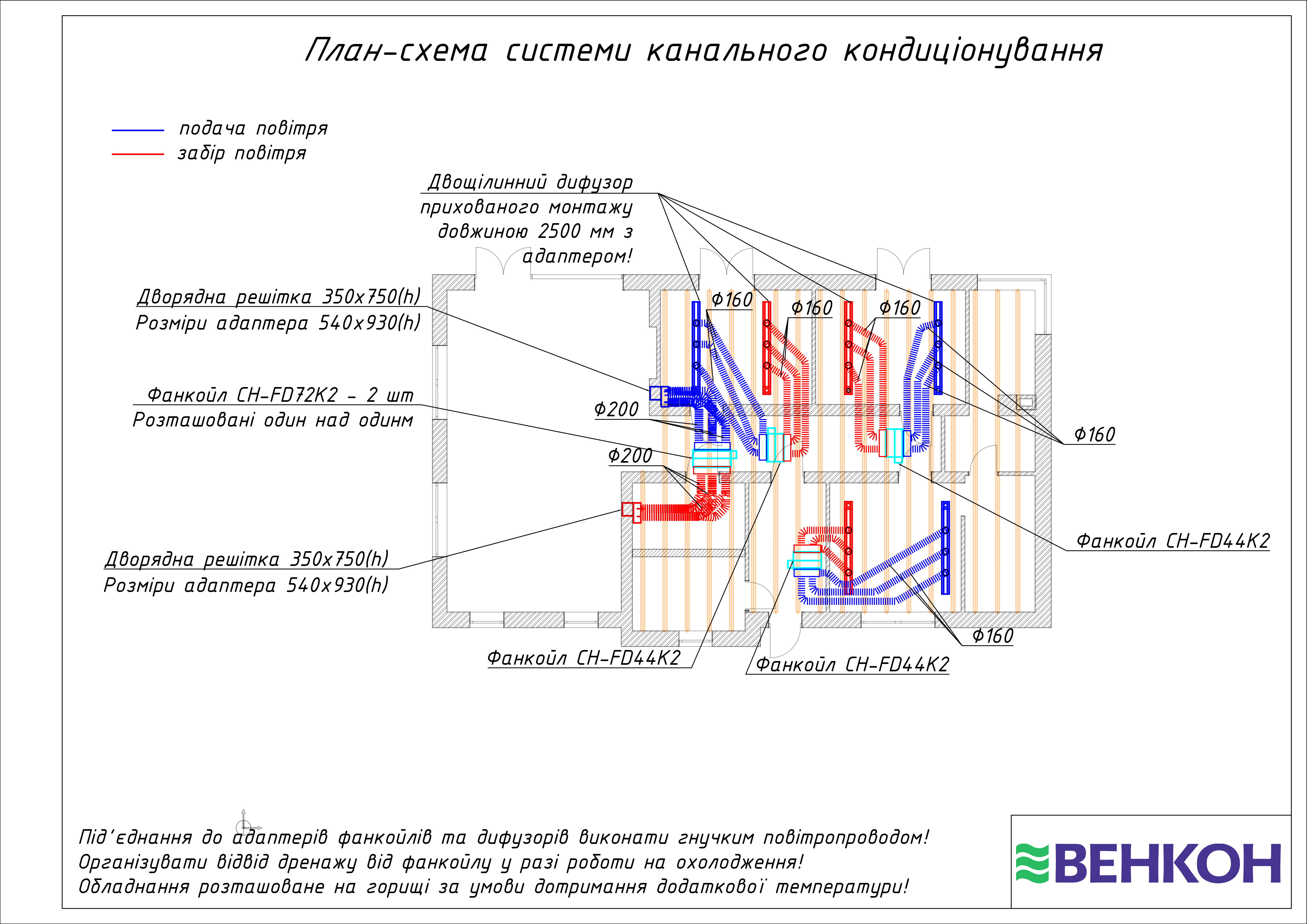 Пример 1 — План-схема системы канального кондиционирования