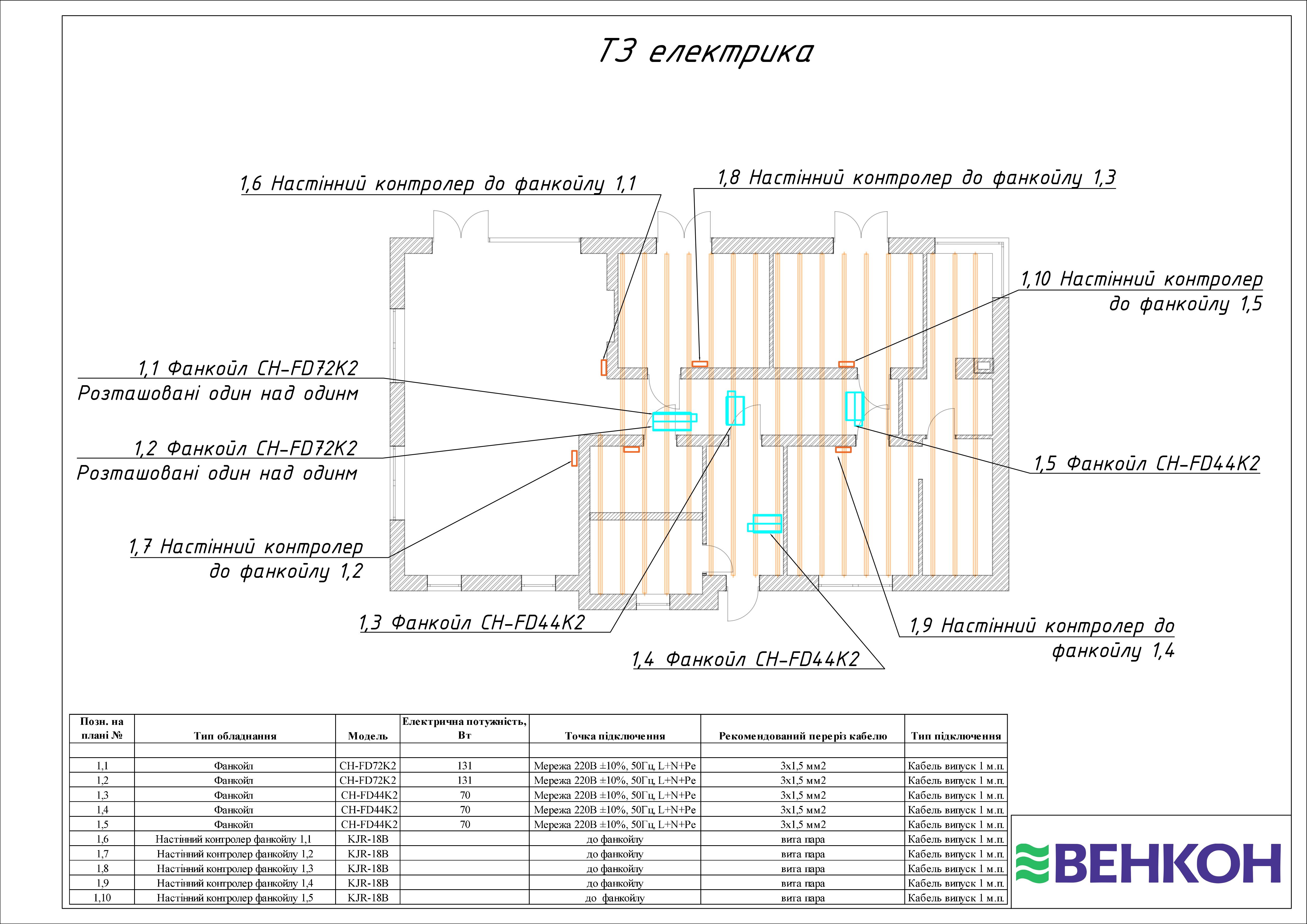Пример 1 — Т3 электрика