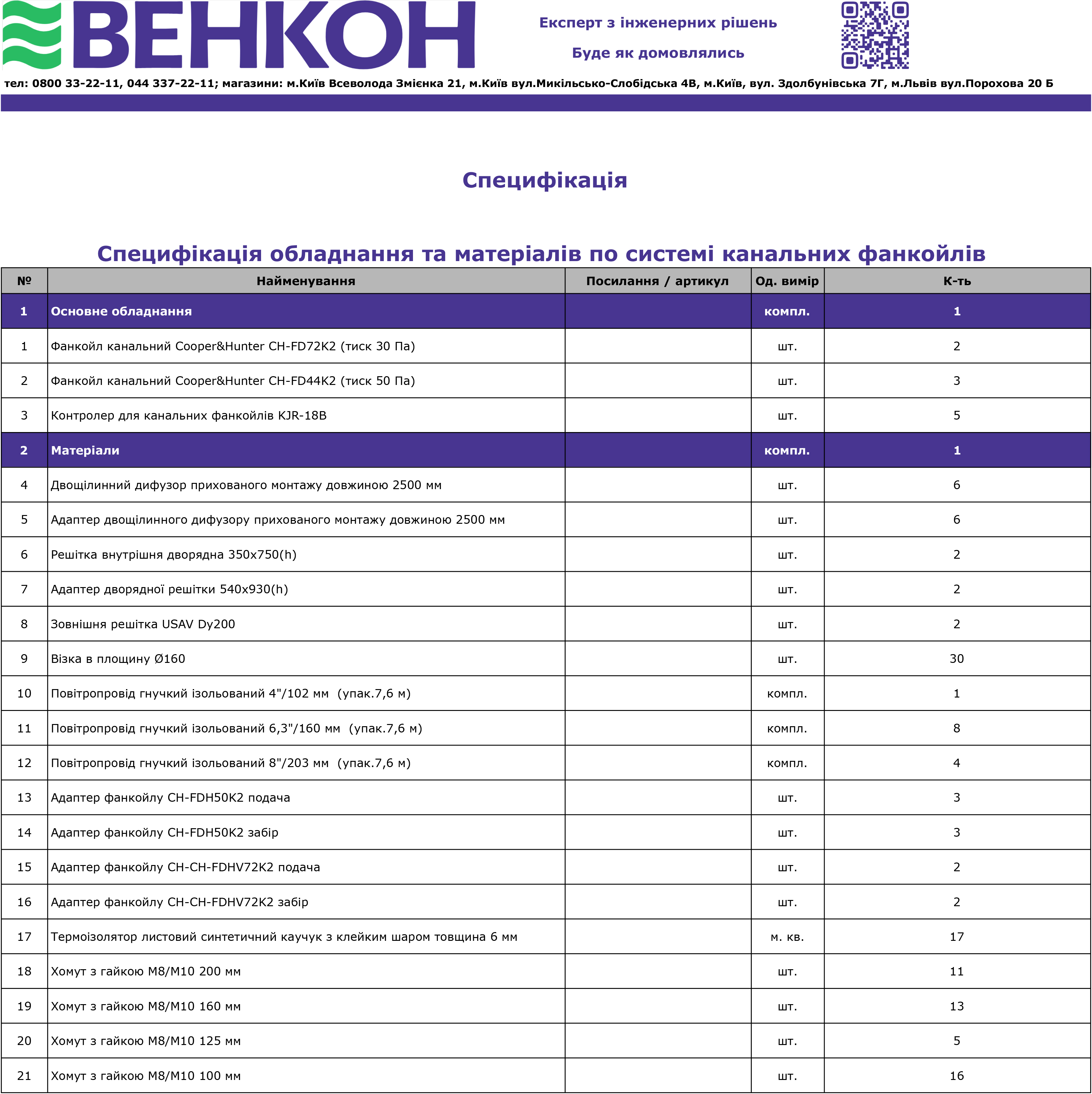 Пример 1 — Спецификация