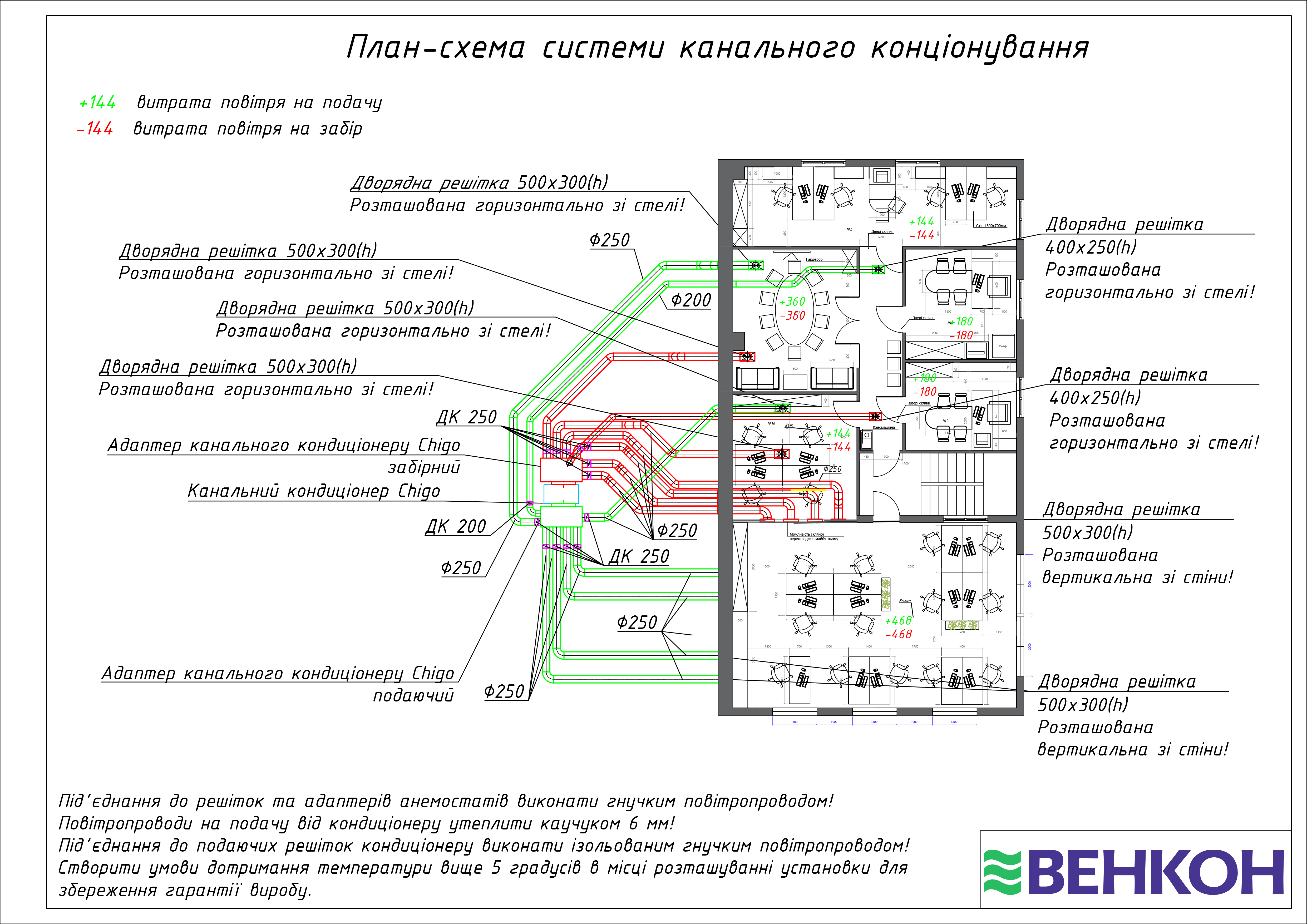 Пример 2 — План-схема системы канального кондиционирования