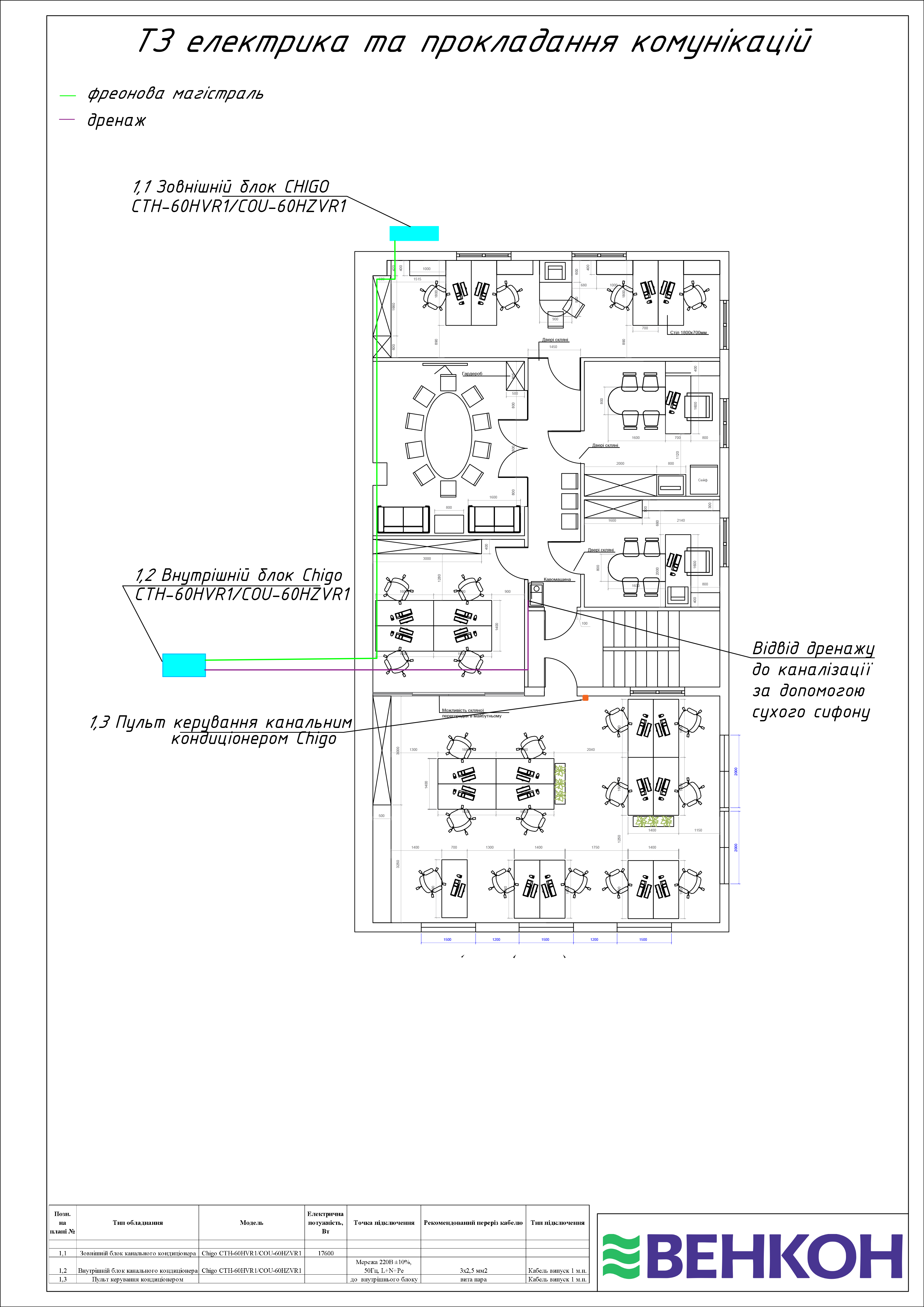Пример 2 — 3D-визуализация системы вентиляции, стр. 2