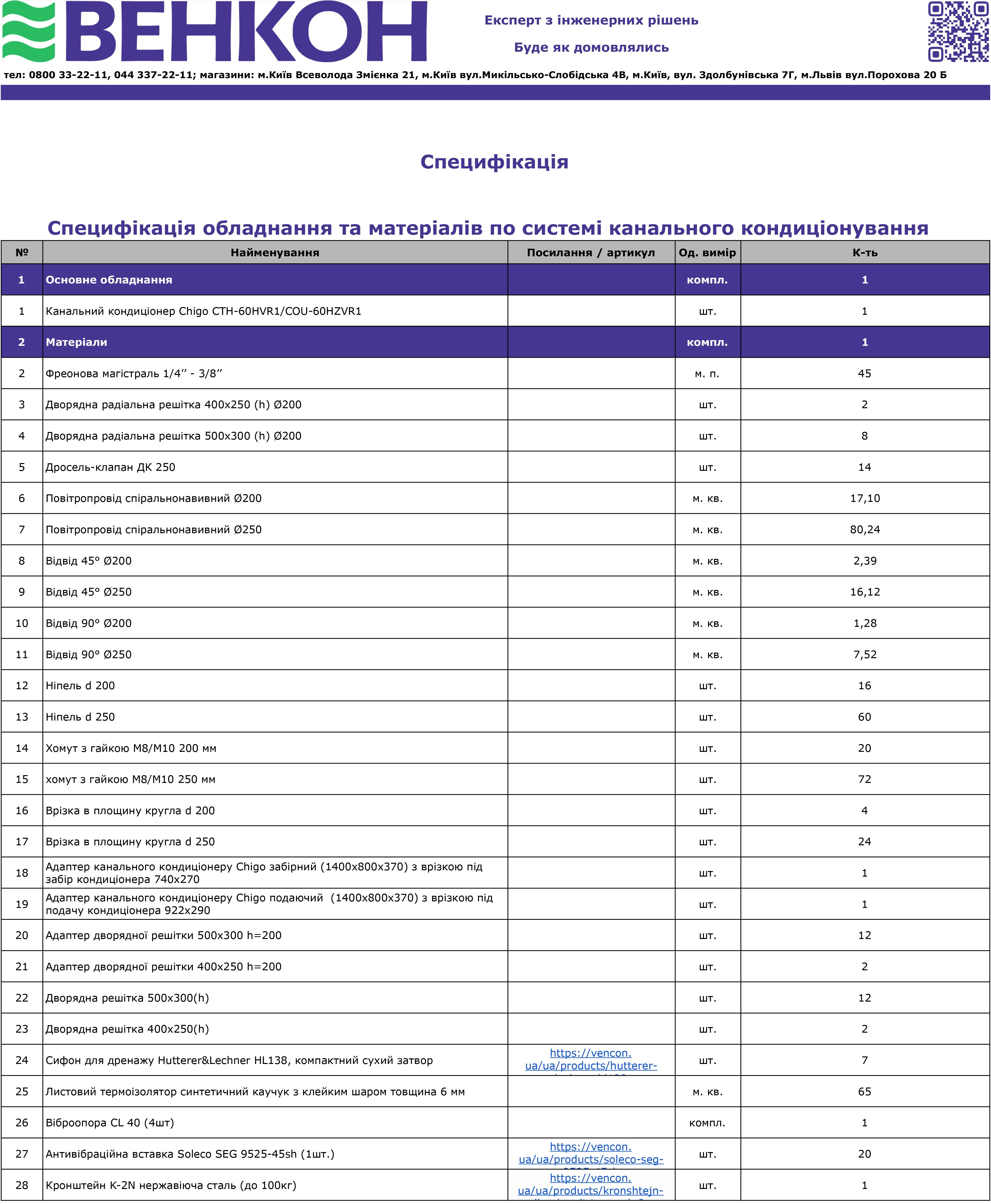 Пример 2 — Спецификация
