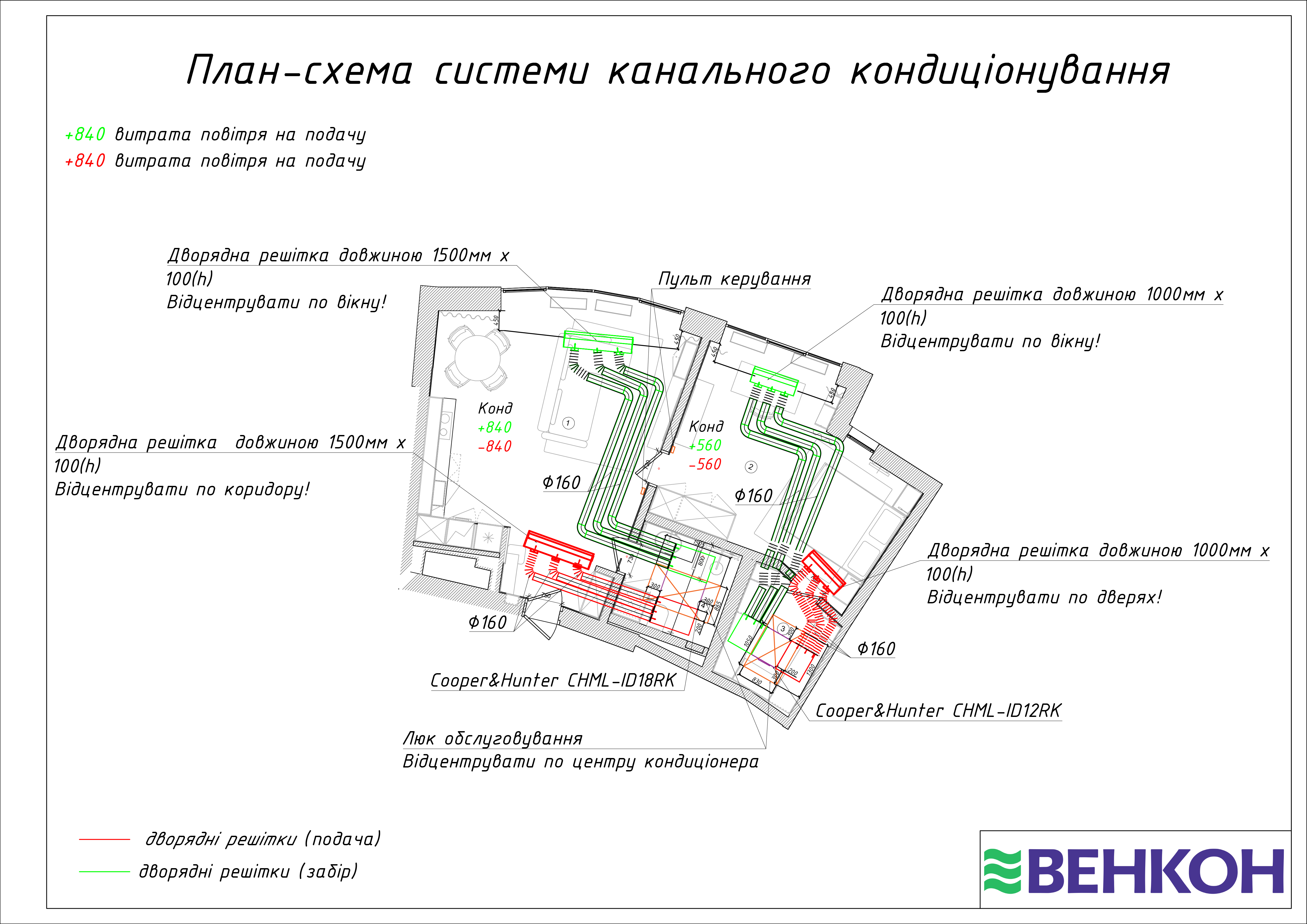 Пример 2 — План-схема системы канального кондиционирования