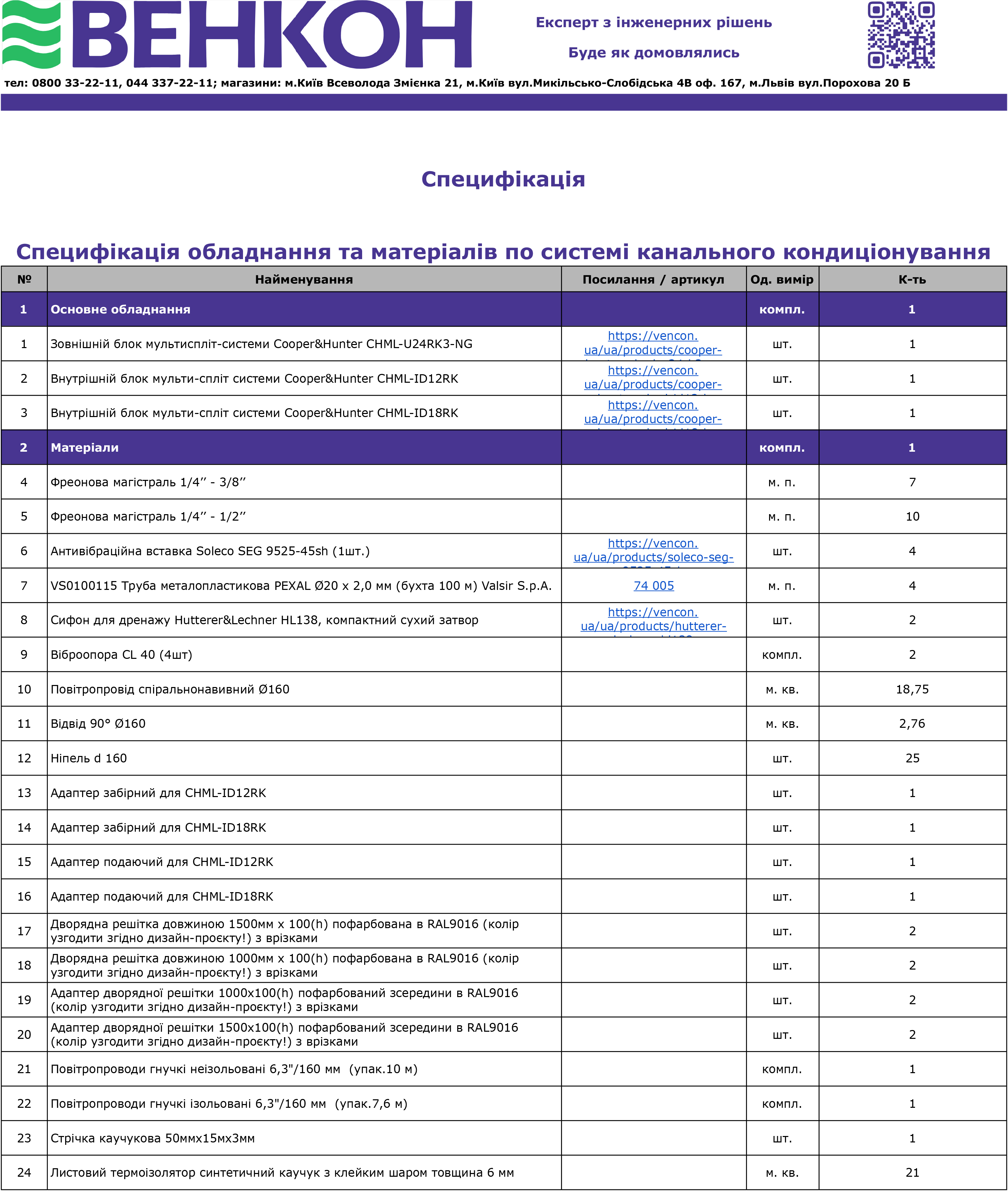 Пример 3 — Спецификация