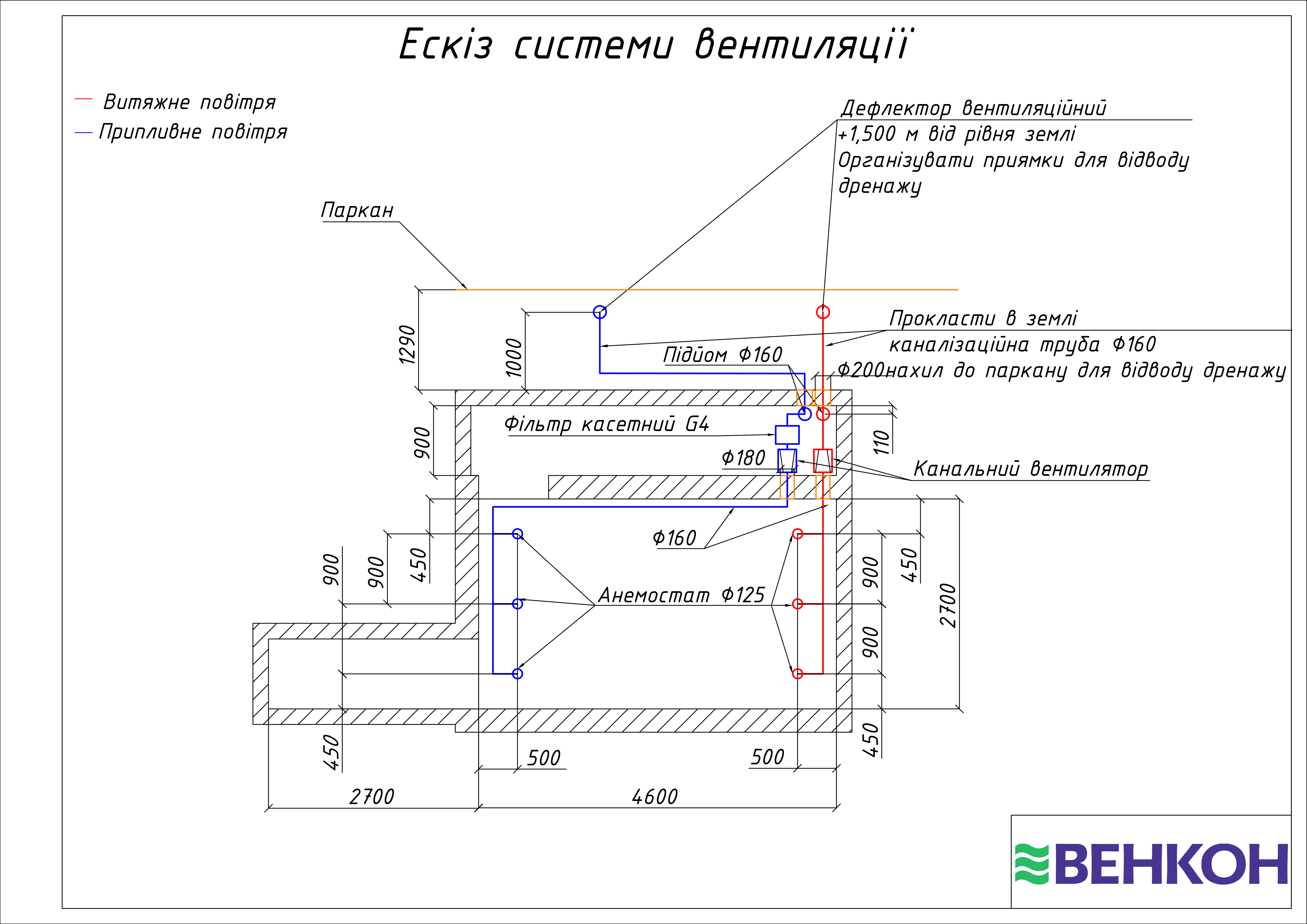 Пример 4 — Эскиз системы вентиляции