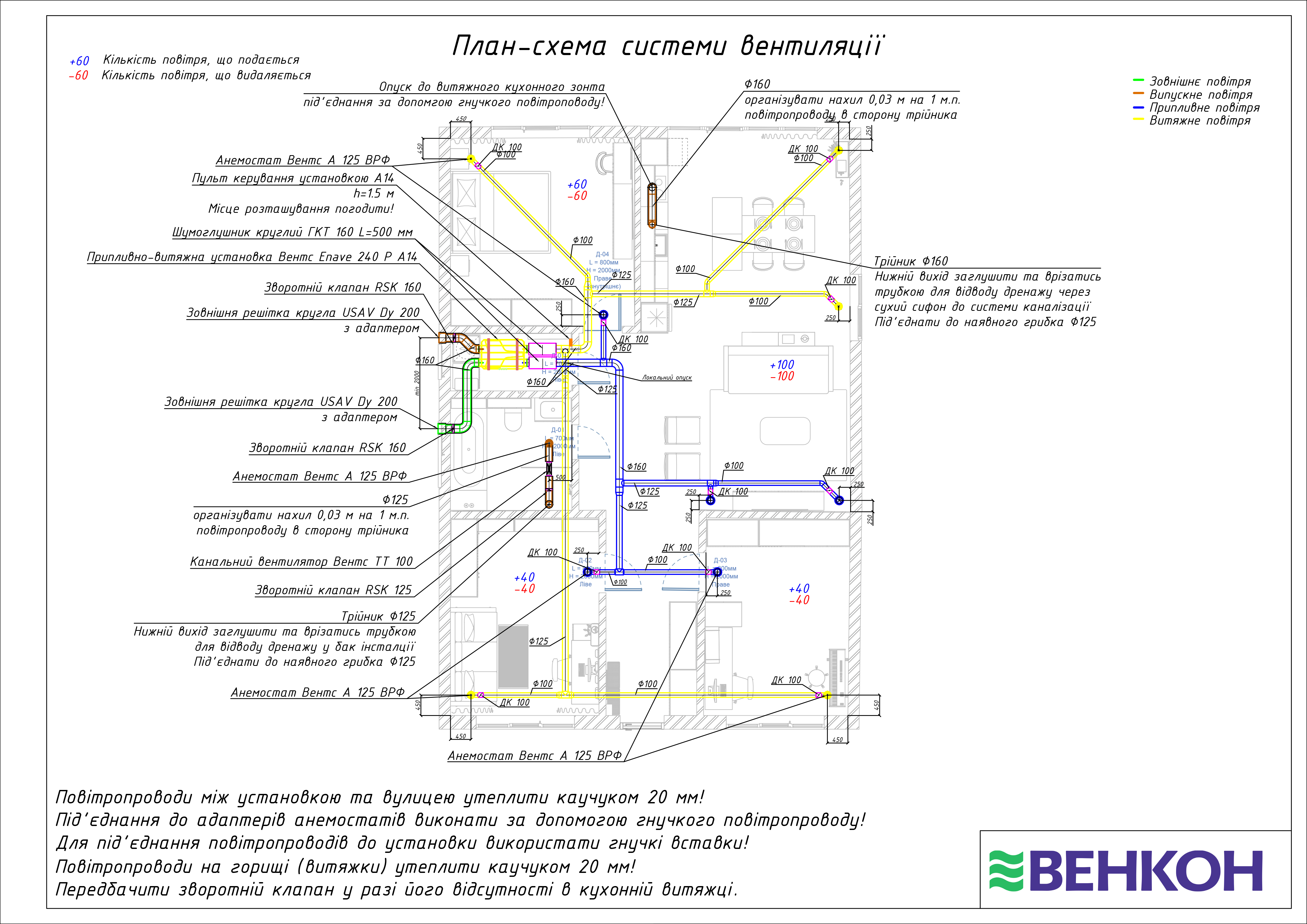 Пример 1 — План-схема системы вентиляции
