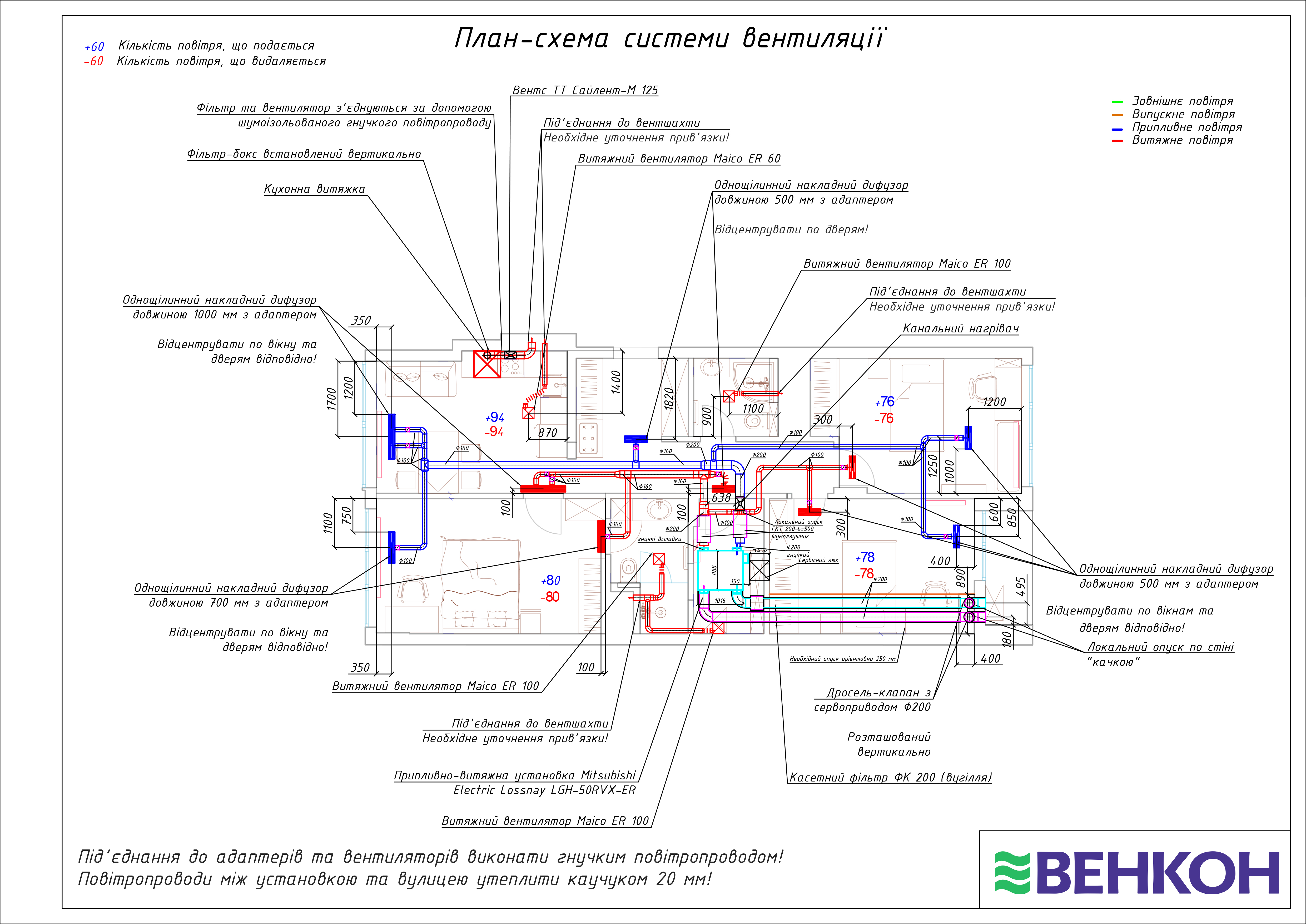 Пример 3 — План-схема системы вентиляции