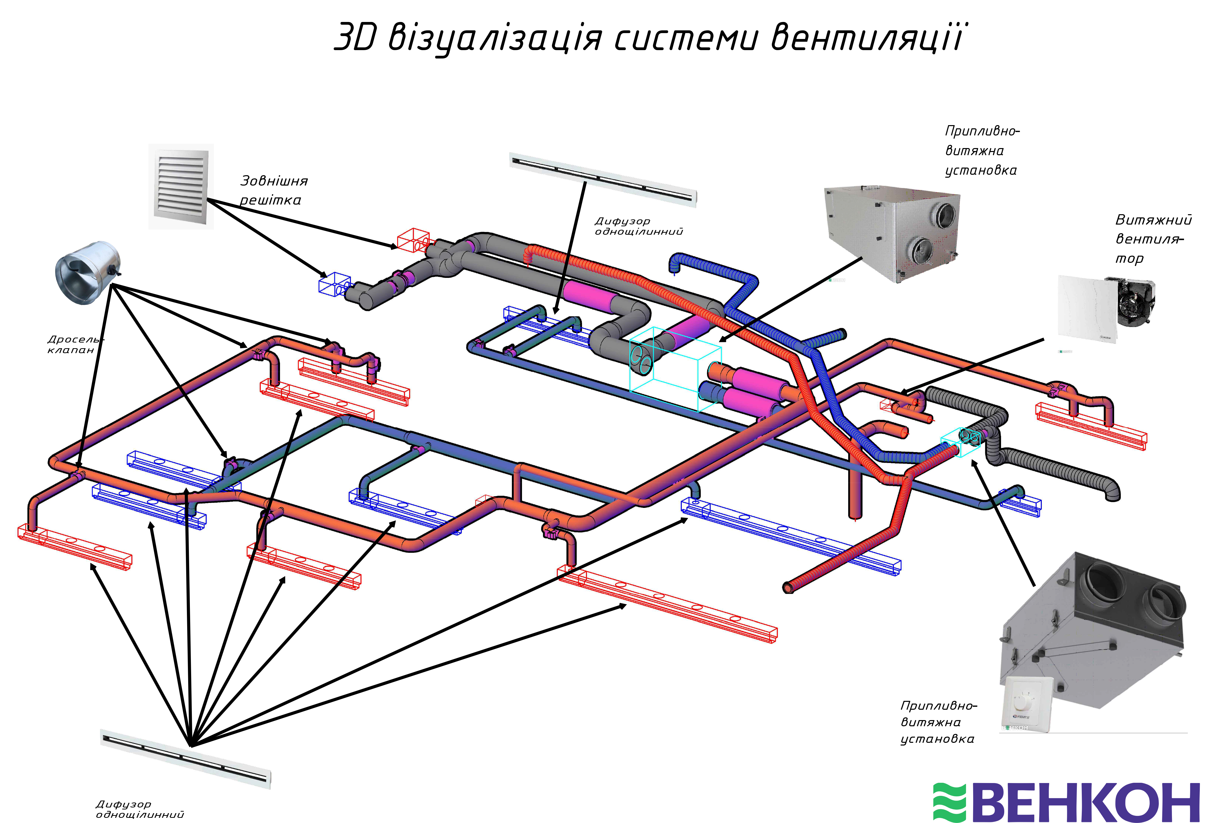 Пример 4 — 3D-визуализация системы вентиляции, стр. 1