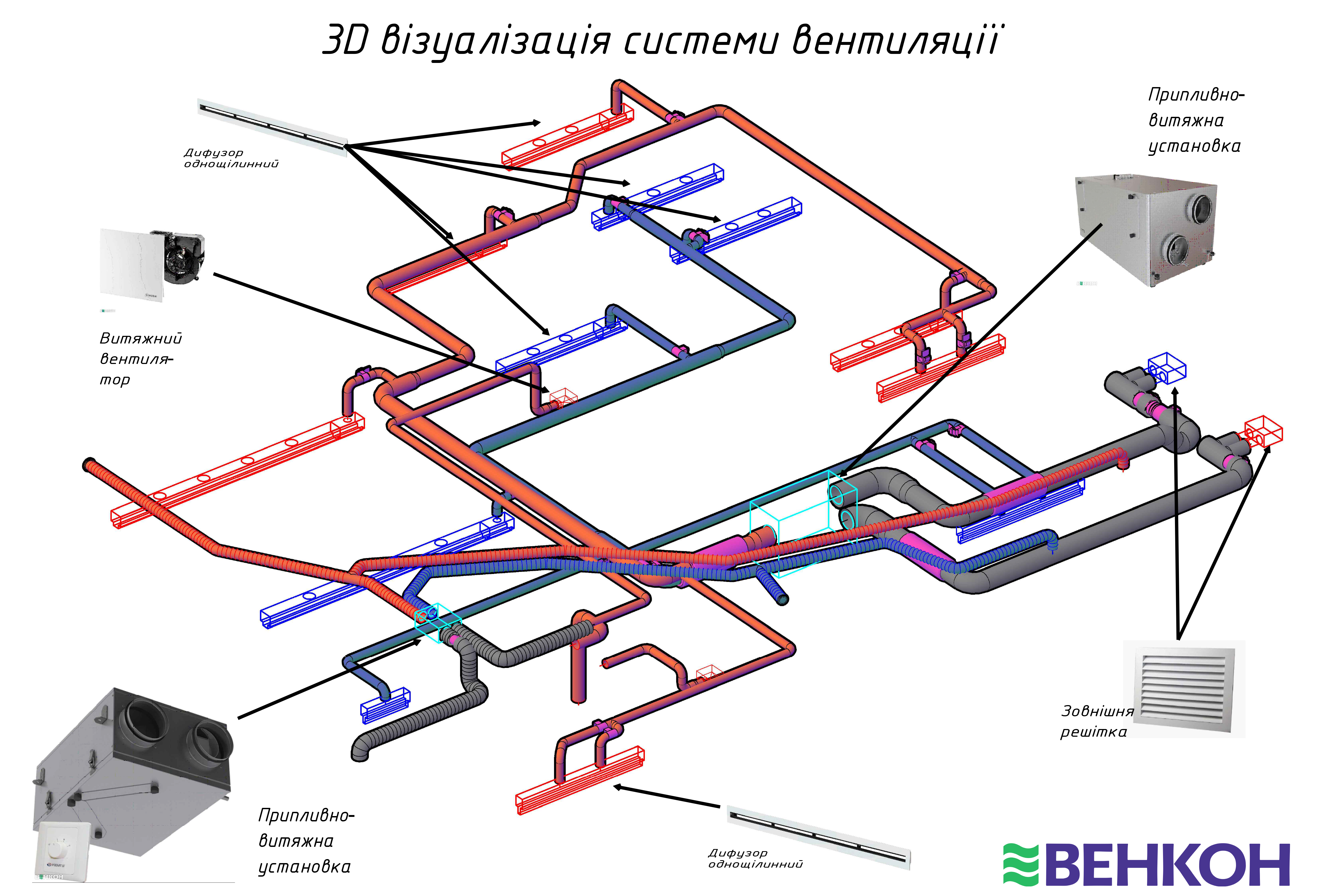Пример 4 — 3D-визуализация системы вентиляции, стр. 2