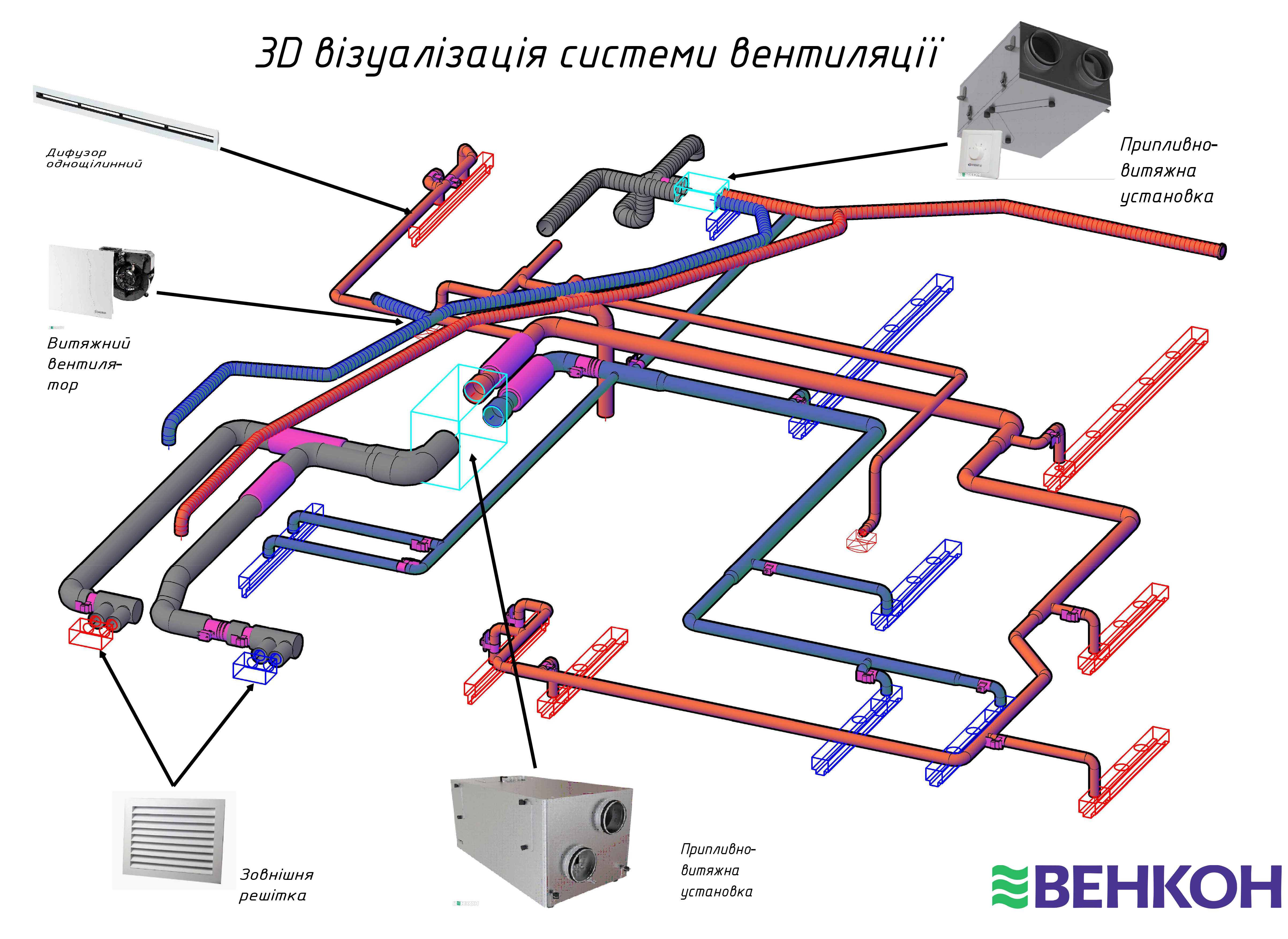 Пример 4 — 3D-визуализация системы вентиляции, стр. 3