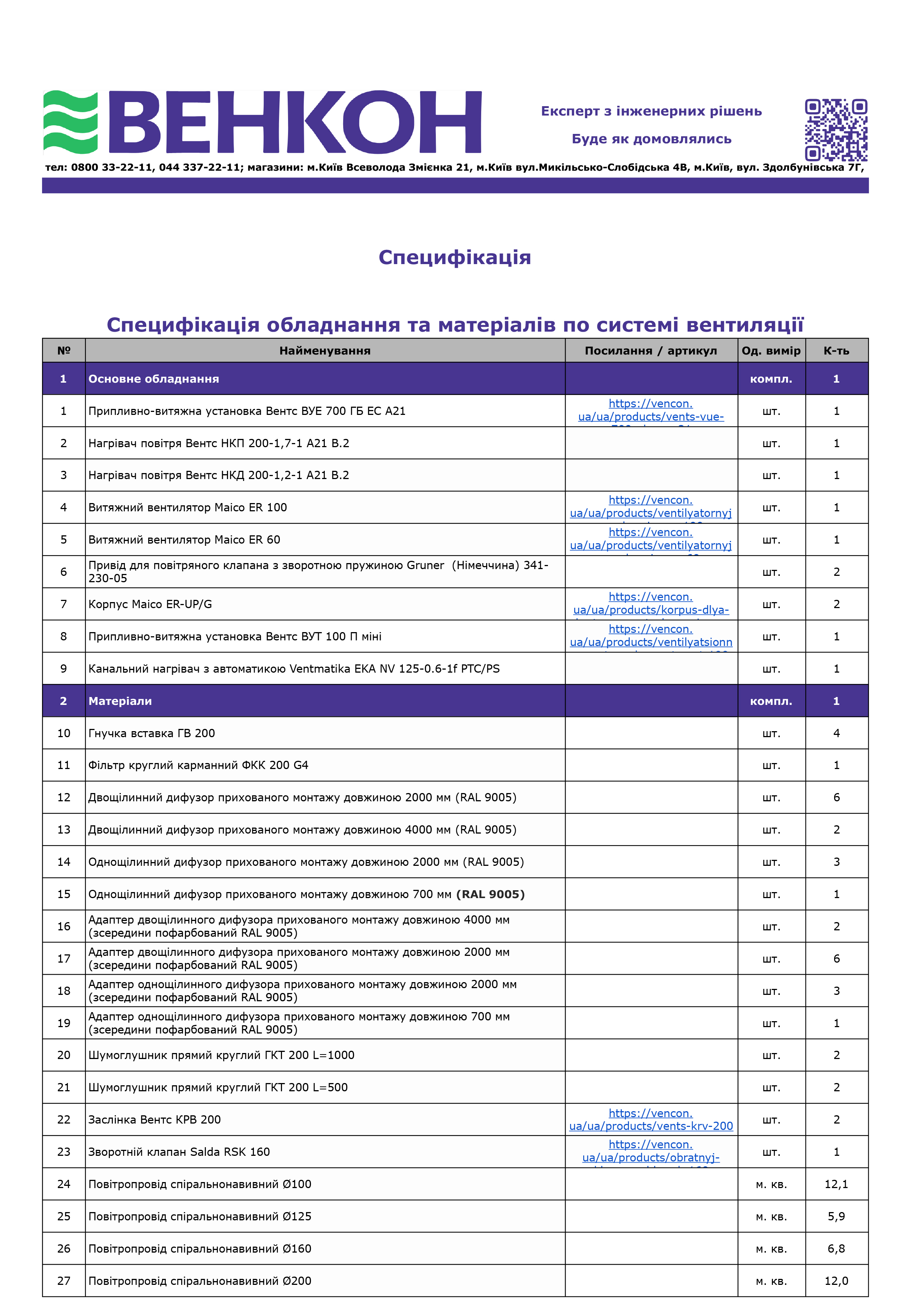 Пример 4 — Спецификация, стр. 1