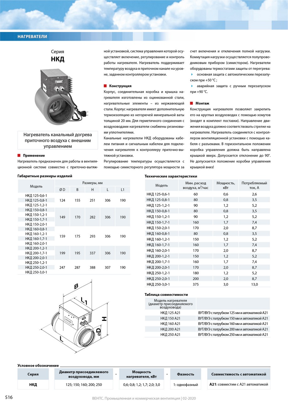 Описание оборудования: нагреватель НКД