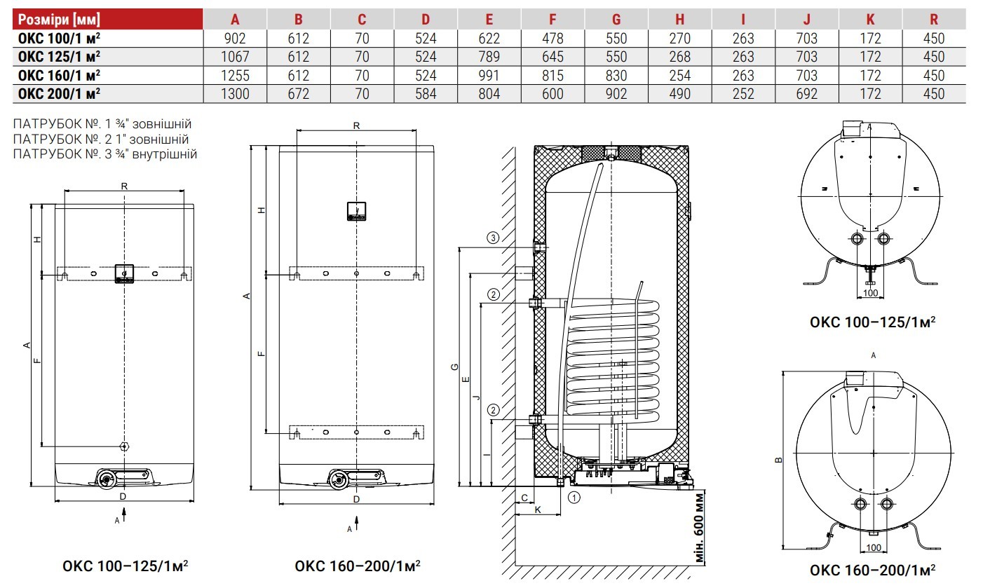 Drazice OKC 160/1m2 (1106209101) Габаритні розміри