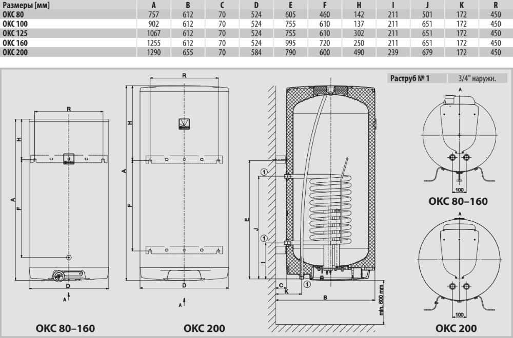 Комбинированный водонагреватель Drazice OKC 200/1m2 (1107209101) цена 32941 грн - фотография 2