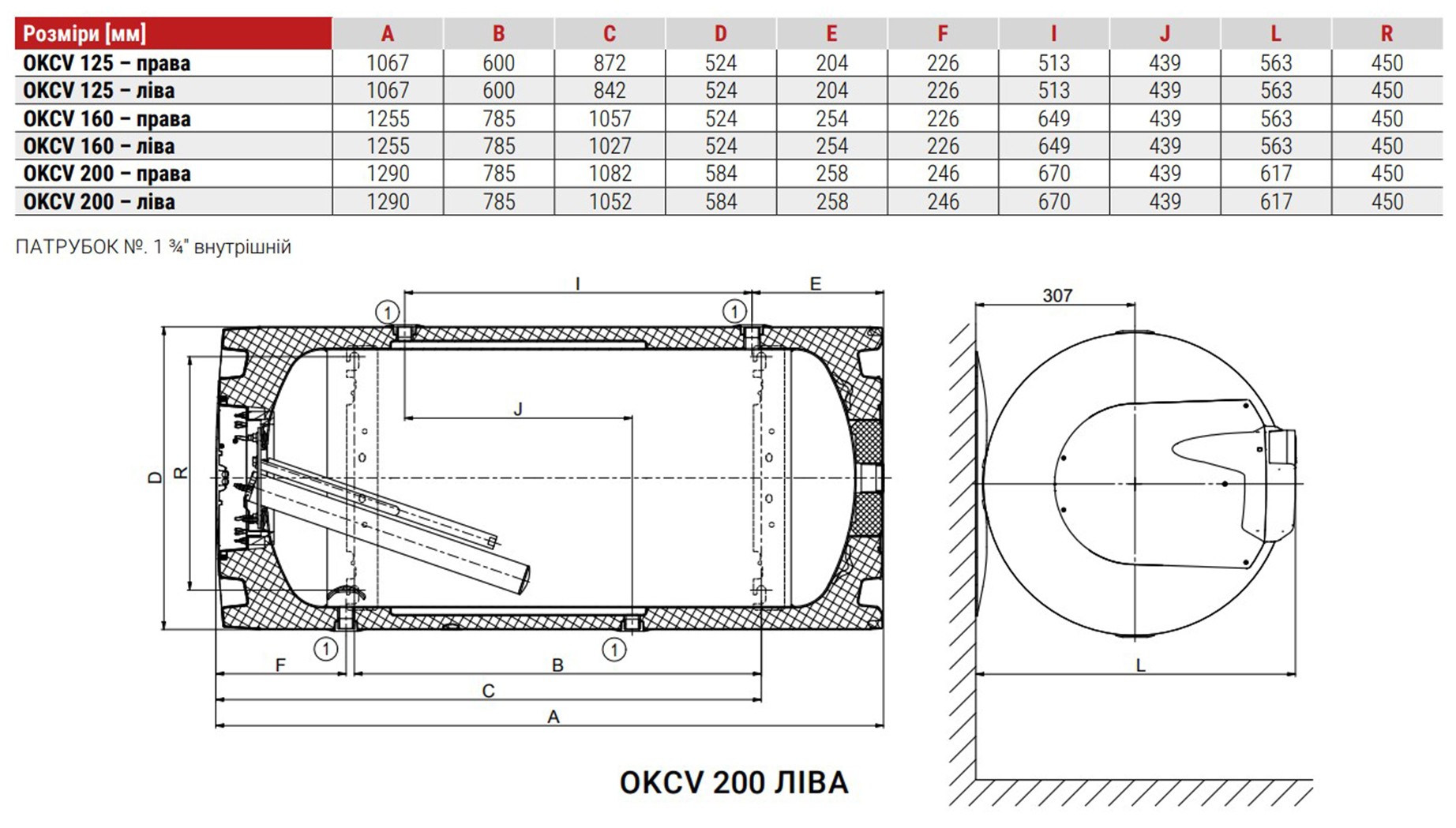 Drazice OKCV 200 L (1107408212) Габаритні розміри