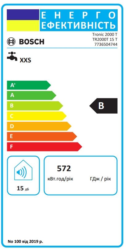 Bosch TR 2000 T 15 T (7736504744) Енергетичне маркування