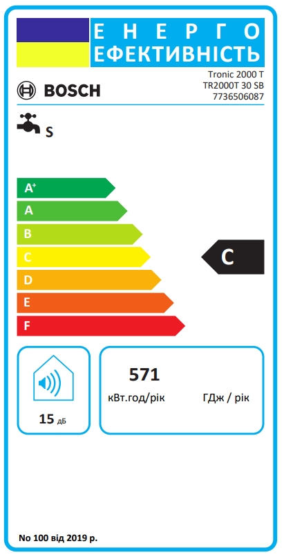 Bosch TR 2000 T 30 SB (7736506087) Энергетическая маркировка