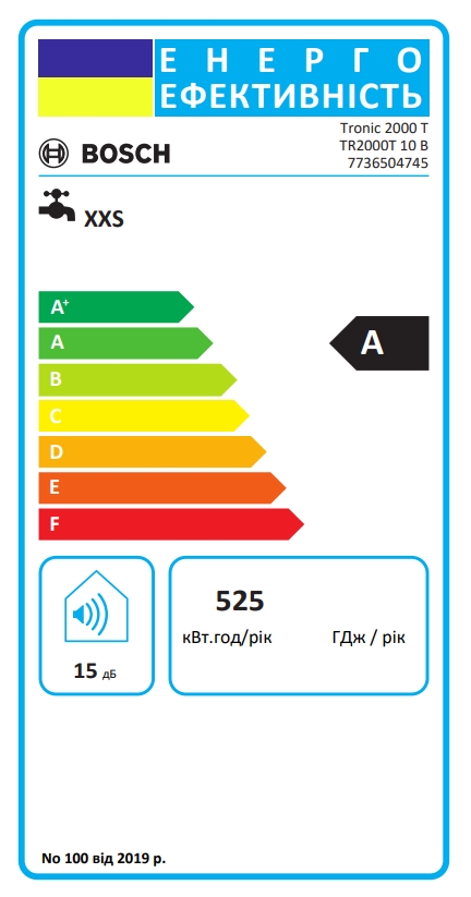 Bosch TR 2000 T 10 B (7736504745) Энергетическая маркировка