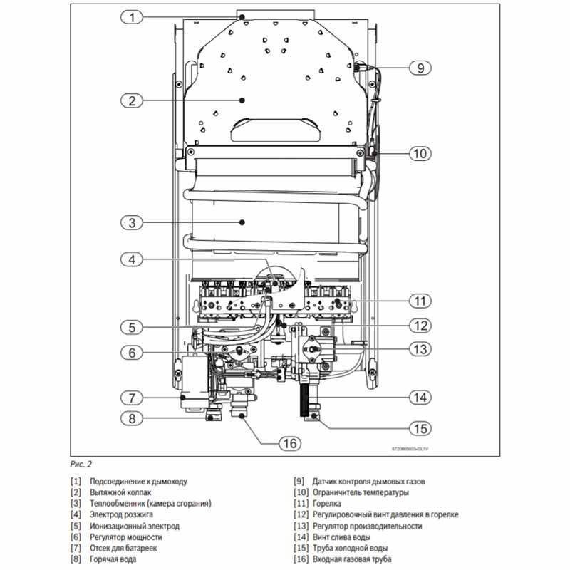 Газова колонка Bosch Therm 2000 O W 10 KB (7736500992) характеристики - фотографія 7